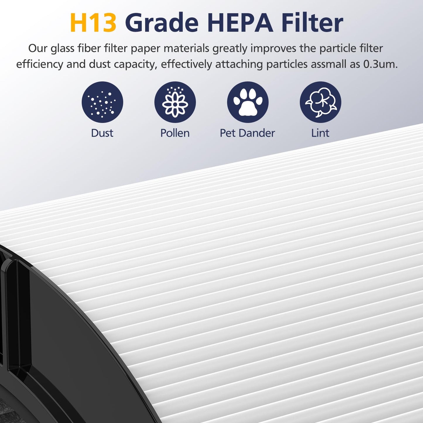 2-Pack 360° Combi 2 in 1 HEPA+Carbon Replacement Filter Compatible with Dyson TP06 HP06 TP04 HP04 TP07 PH02 PH01 PH03 PH04 HP09 TP09 HP07 HP10 TP10, H13 Grade True HEPA Carbon Replacement Filter