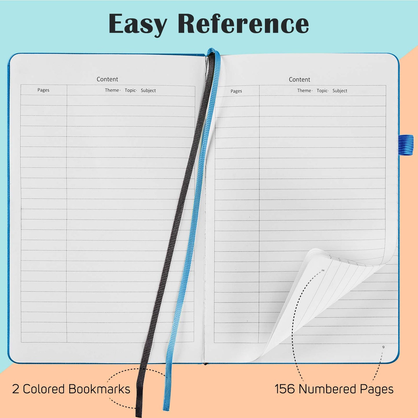 7 Pack Lined Journal Notebook, Hardcover PU Leather Notebook for Men Women, 100 GSM Thick Numbered Pages with Index Content, Inner Pockets, Bookmarks, A5 Ruled Writing Journal Bulk (Multicolor)