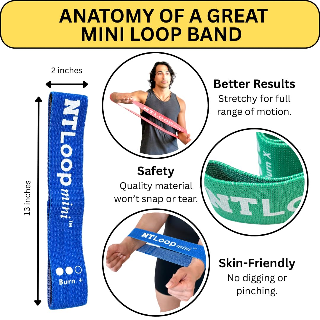 Fabric Mini Loop Bands for Exercise with Instructions - Best Resistance Band for Glutes, Leg Exercises, Muscle Building, Physical Therapy - NT Loop Set of 3