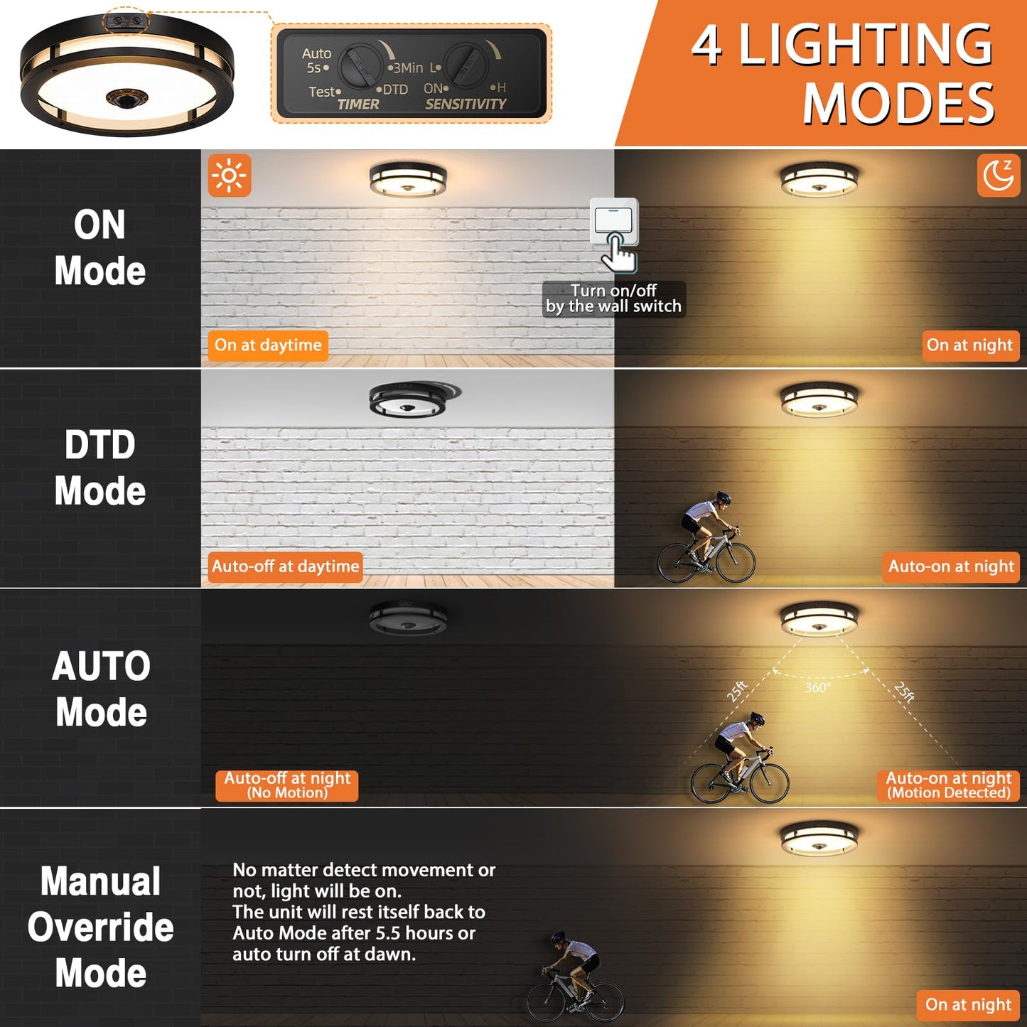 Slypadan Outdoor Motion Sensor Flush Mount Ceiling Light, 12" Dusk to Dawn Porch Modern Black Exterior Light, Ceiling Light Fixture 2 Pack for Patio, Garage, Entry