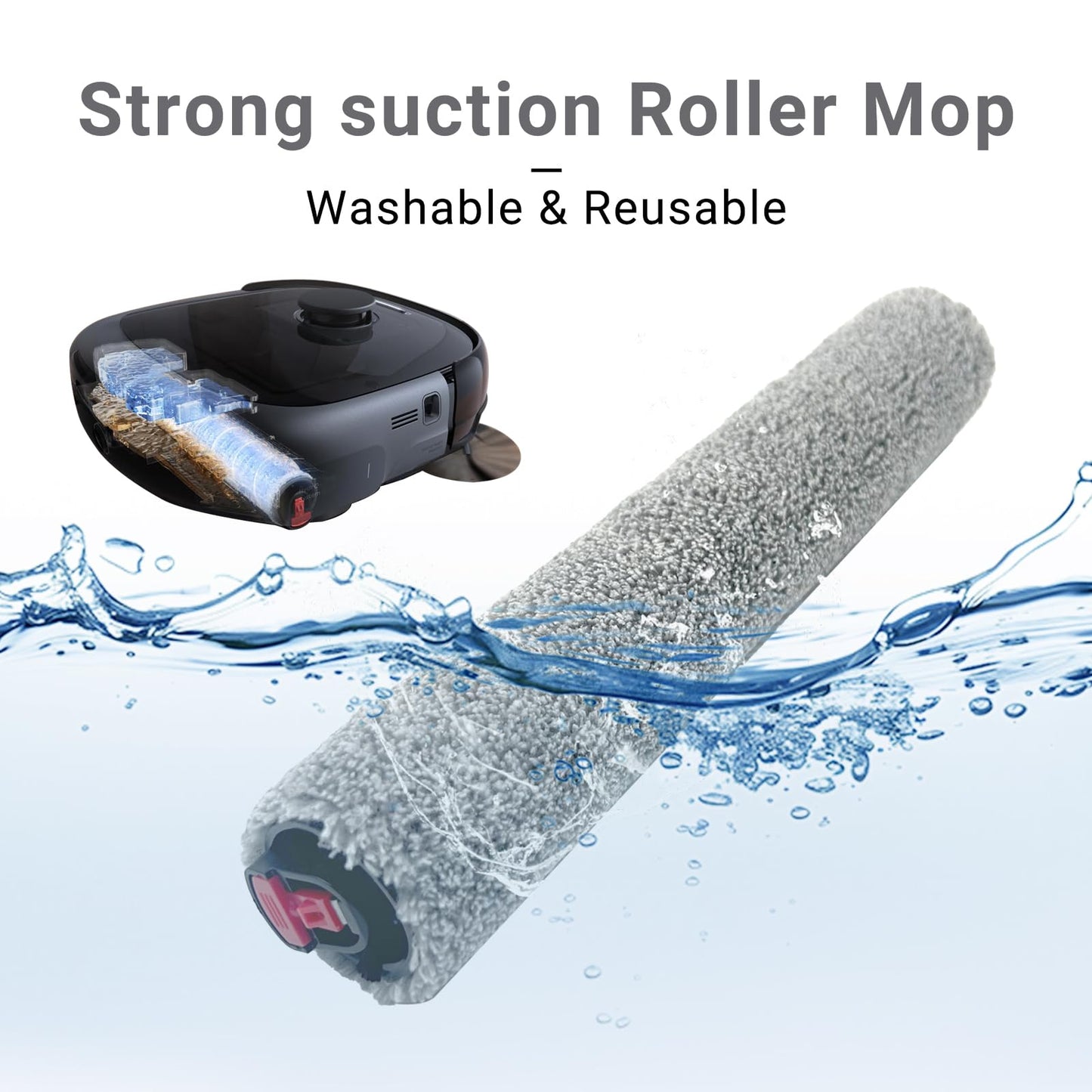 Replacement Parts Kit Compatible With Eufy Omni E25 / E28, Vacuum Cleaner Accessories Includes:2 Mop Roller Brush,1 Set Main Brush,6-Side Brush,4-Filter,6-Disposal Dust Bags