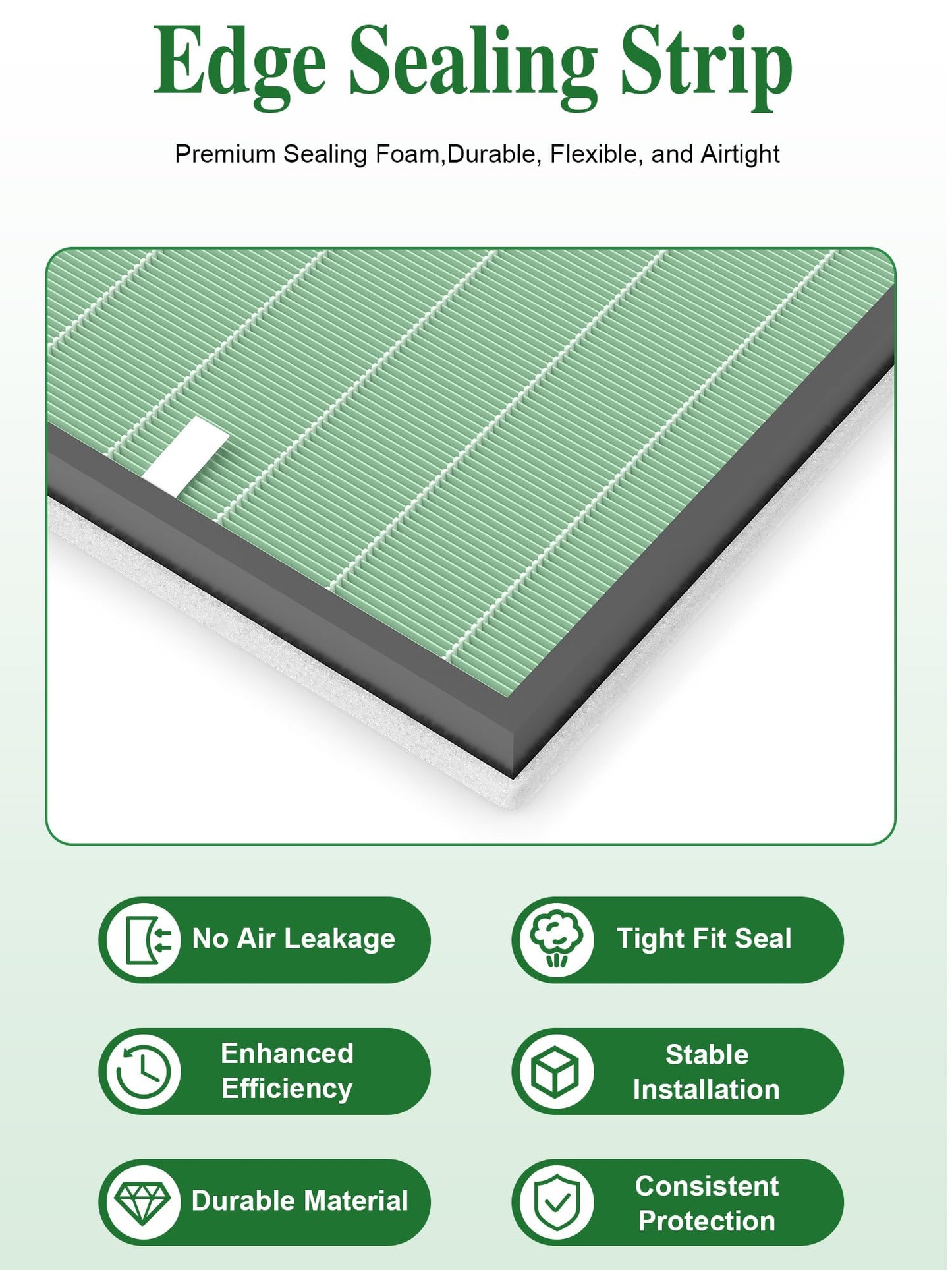Airloria Replacement Filter Set Compatible with RabbitAir BioGS 2.0 Ultra Quiet Model SPA-550A & SPA-625A Air Purifiers,Combined with 1 Premium Filter+ 1 Activated Carbon Filter
