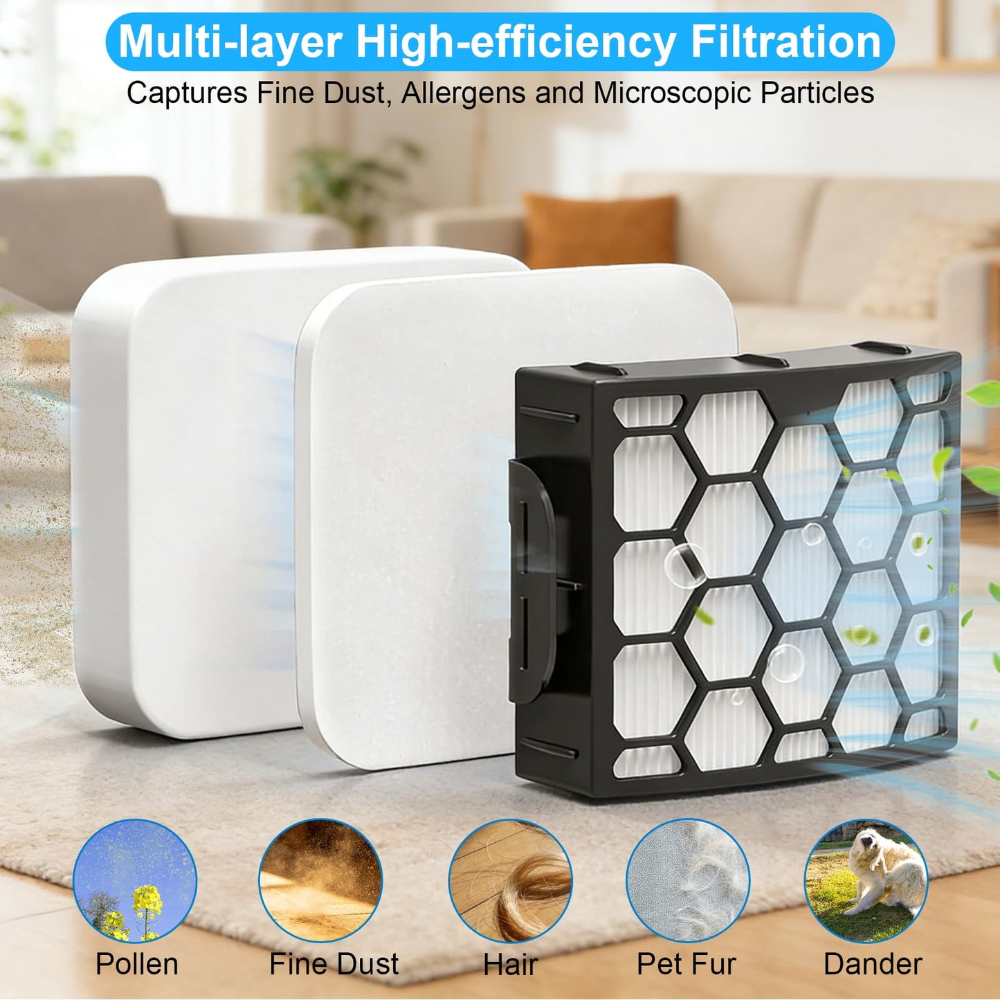 LA802 Filter for Shark Detect Pro Lift-Away ADV Bagless Upright Vacuum LA802 LA742, Complete Maintenance Kit with 1 Soft Roller Brush, 2 HEPA Filter, 4 Foam & Felt, 4 Odor Neutralizer Cartridge