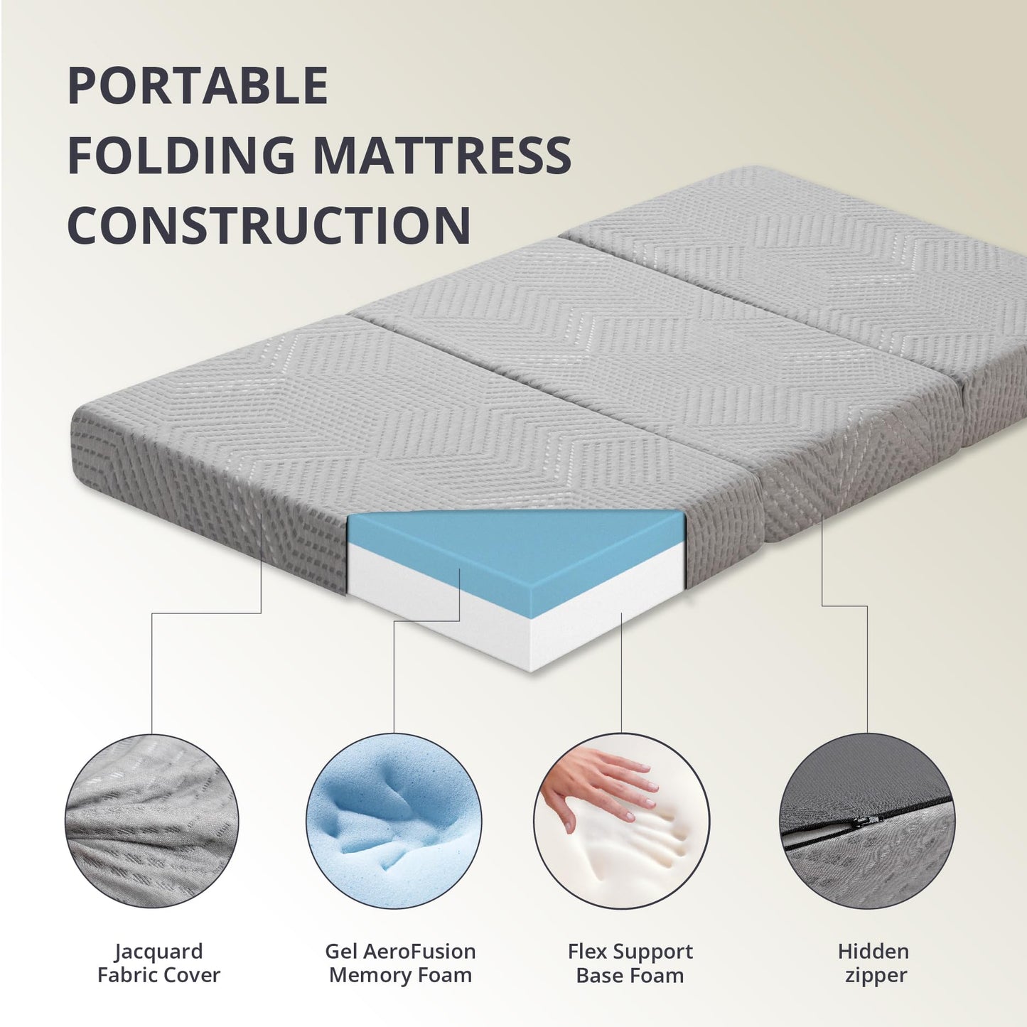 CH Charme House Folding Mattress, 4 Inch Single Tri Folding Memory Foam Mattress for Camping Guest Bed, Washable Cover & Non-Slip Bottom, 75" x 25" x 4", Grey
