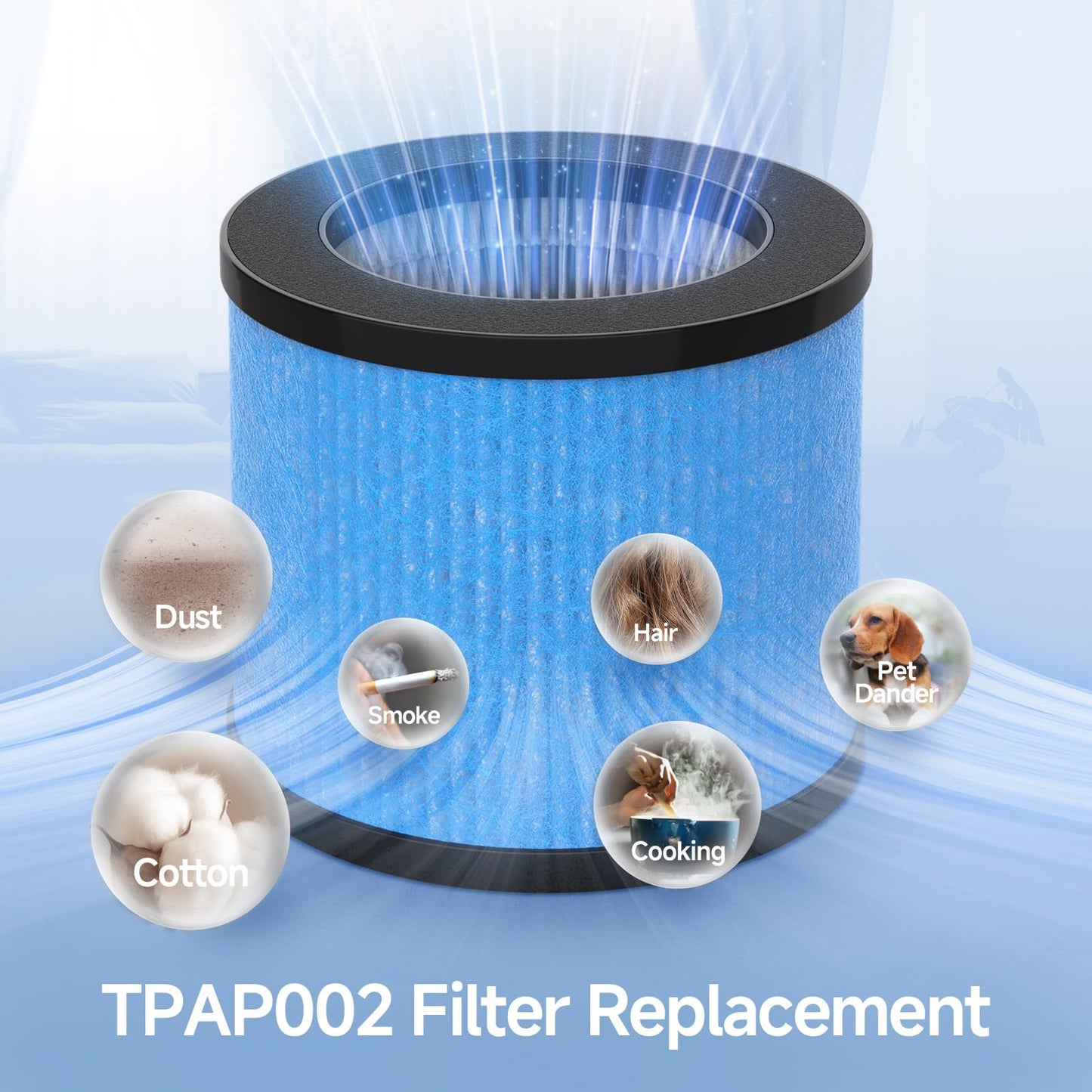 TPAP002 Filter Replacement Compatible with TOPPIN TPAP002 HEPA Air Purifier Comfy Air C1, 3-in-1 H13 True HEPA Filter, Part# TPFF002, 4 Packs