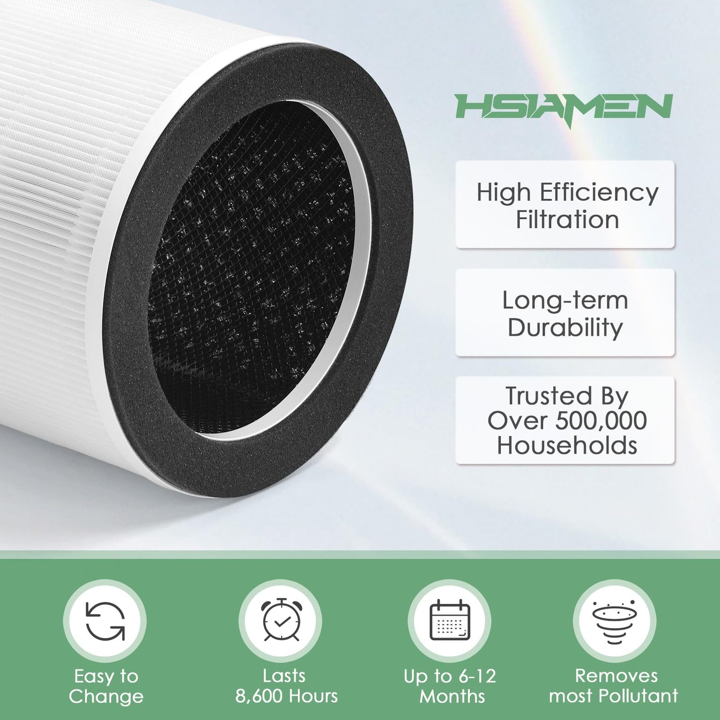 HSIAMEN AP-T100FL Filter Replacement Compatible with HoMedics AP-T100 AP-T95 Smart Air Purifier, 3-in-1 True HEPA Activated Carbon Filter, 2-Pack