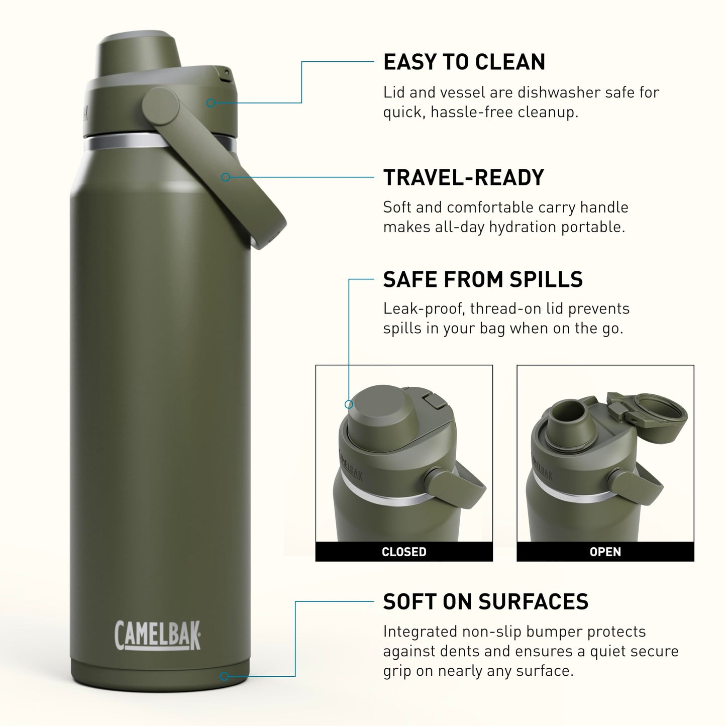 CamelBak Thrive Chug Insulated Stainless Steel Water Bottle, Cold Retention with High Flow Lid for Everyday Hydration and Active Use, 32oz, Moss