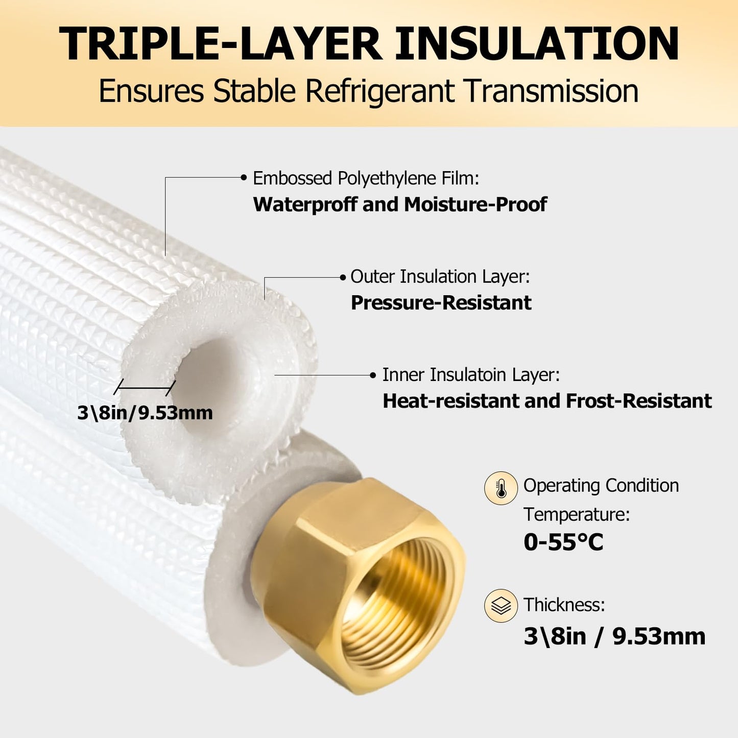 RUNZEG 10FT Mini Split Line Set 1/4" & 3/8" O.D Copper Pipes Tubing with Nuts & Installation Kit, 3/8" White Thickened PE Insulation Coil for Air Conditioning or Heating Pump Equipment & HVAC