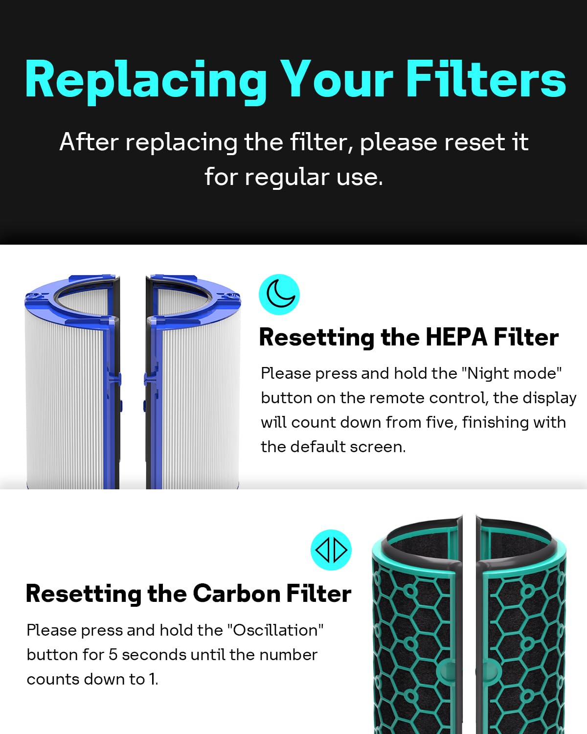 Leemone 2 Pack TP04 HP04 Filter Replacement Compatible with Dyson TP04 HP04 DP04 TP05 DP05 Air Purifier, 360° Combi Glass Filter & Activated Carbon Filter