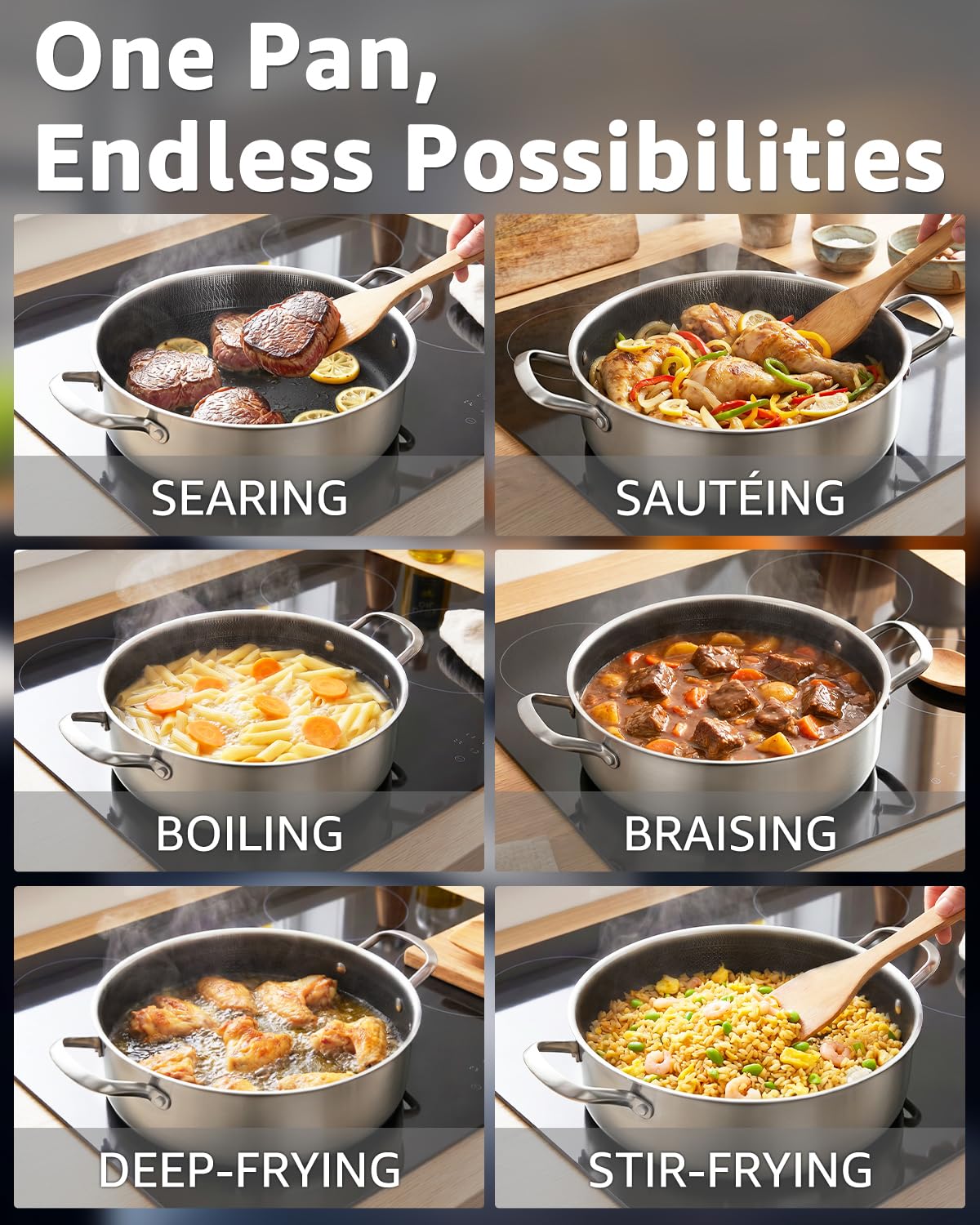 LOLYKITCH 5 QT Hybrid Ceramic Non Stick Tri-Ply Stainless Steel Sauté Pan with Lid,12 Inch Jumbo Cooker,PFOA & PFOS Free,Induction Cooking Pot, Dishwasher and Oven Safe