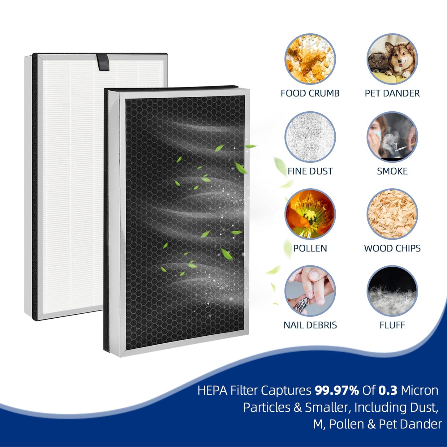 112 Air Purifier Replacement Filter: Compatible with MA Series 112 Air Purifier V2.0, 3 in 1 Pre-filter, Pleated Filter and Activated Carbon Filter, 2 Pack