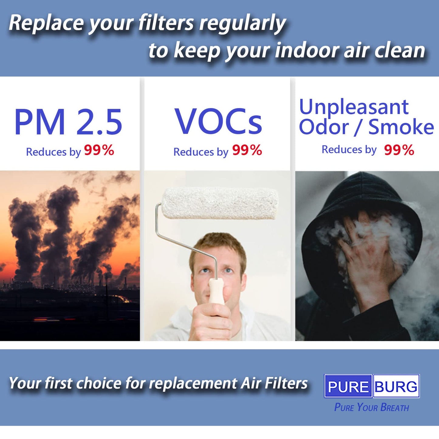 PUREBURG Replacement Filter Compatible with Morpilot, Keenstone,ASLOTUS ELITUN Safe-Mate KJ130V1 Air Purifiers, H13 HEPA Activated Carbon 2-Pack Air Clean Dust VOCs Odor