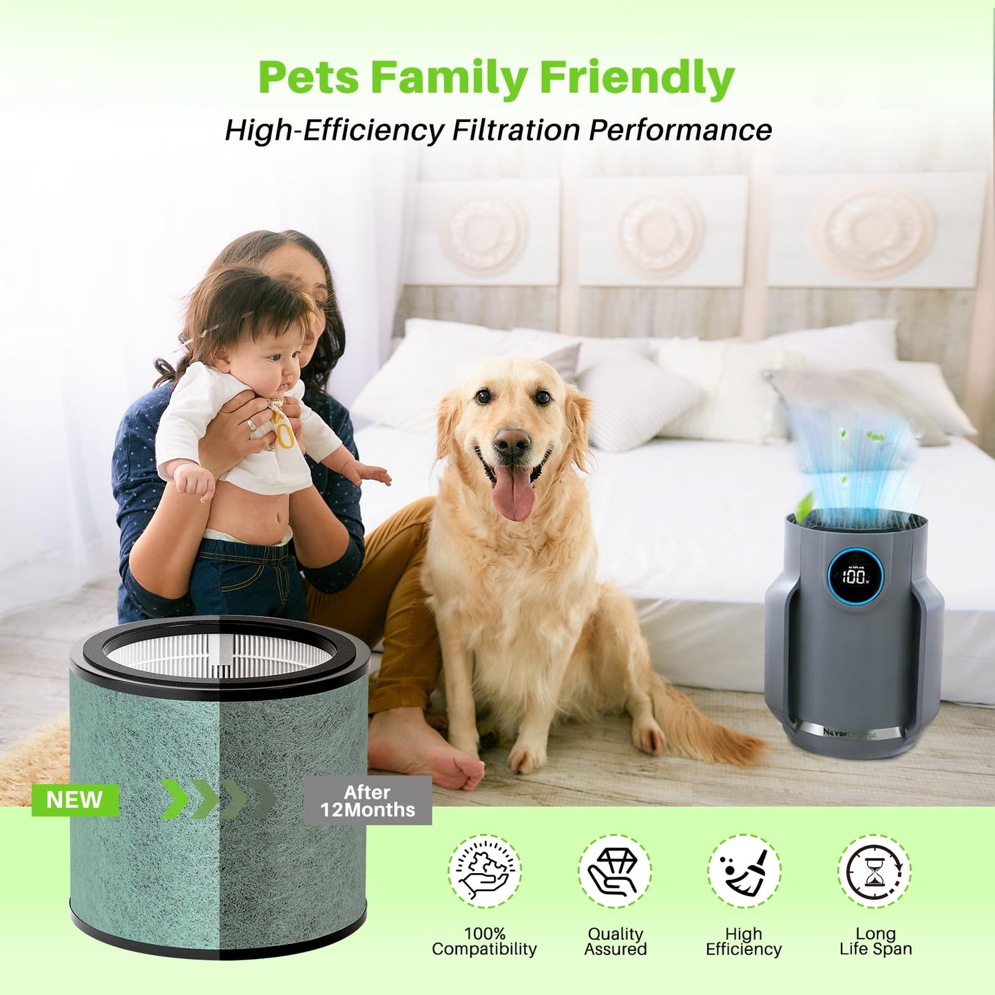 2 Pack HP072 Replacement filter Compatible with Shark HP071BRN HP072 HP070 NeverChange Air Purifier Compact Pro, 3-layer Efficiency Air Filtration, Petpro,Green
