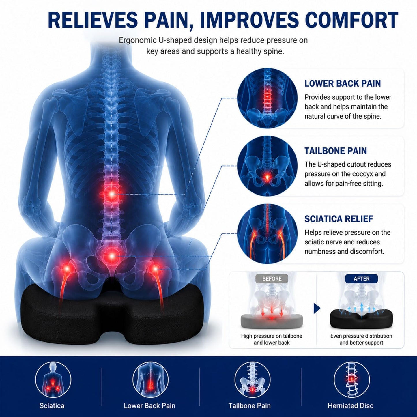 Seat Cushion for Long Sitting, Cooling Gel Memory Foam Seat Cushion - Back, Sciatica, Coccyx, Tailbone Pain Relief - for Office Chairs, Car Seat, Wheelchair Sitting Cushion (Black)