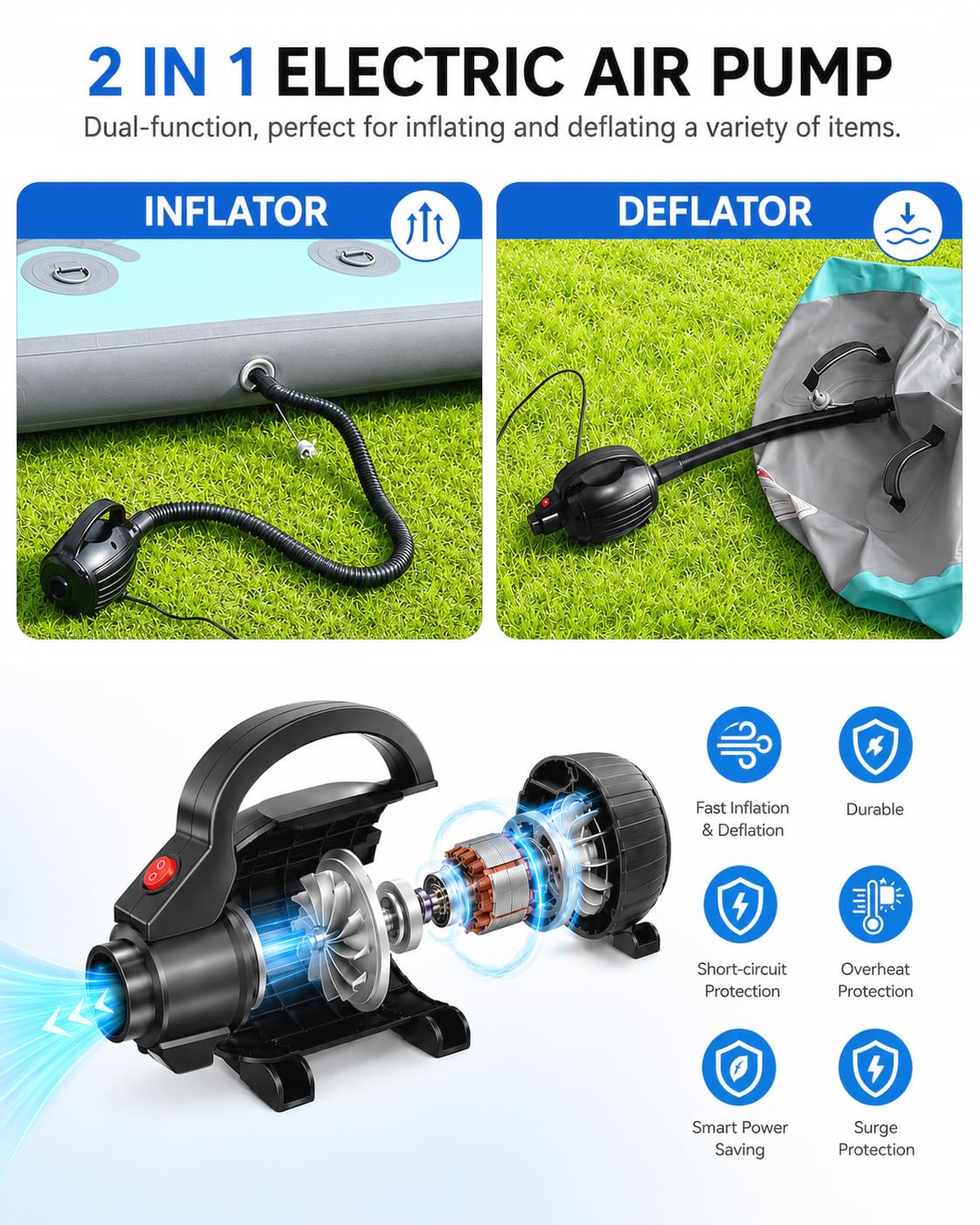VEBESYET Electric Air Pumps for Inflatables Air Mattress Gymnastics Track Mat Quick Fill Inflator/Deflator for Pool Floats Dock Raft,4 Nozzles, 110-120V AC (400W)
