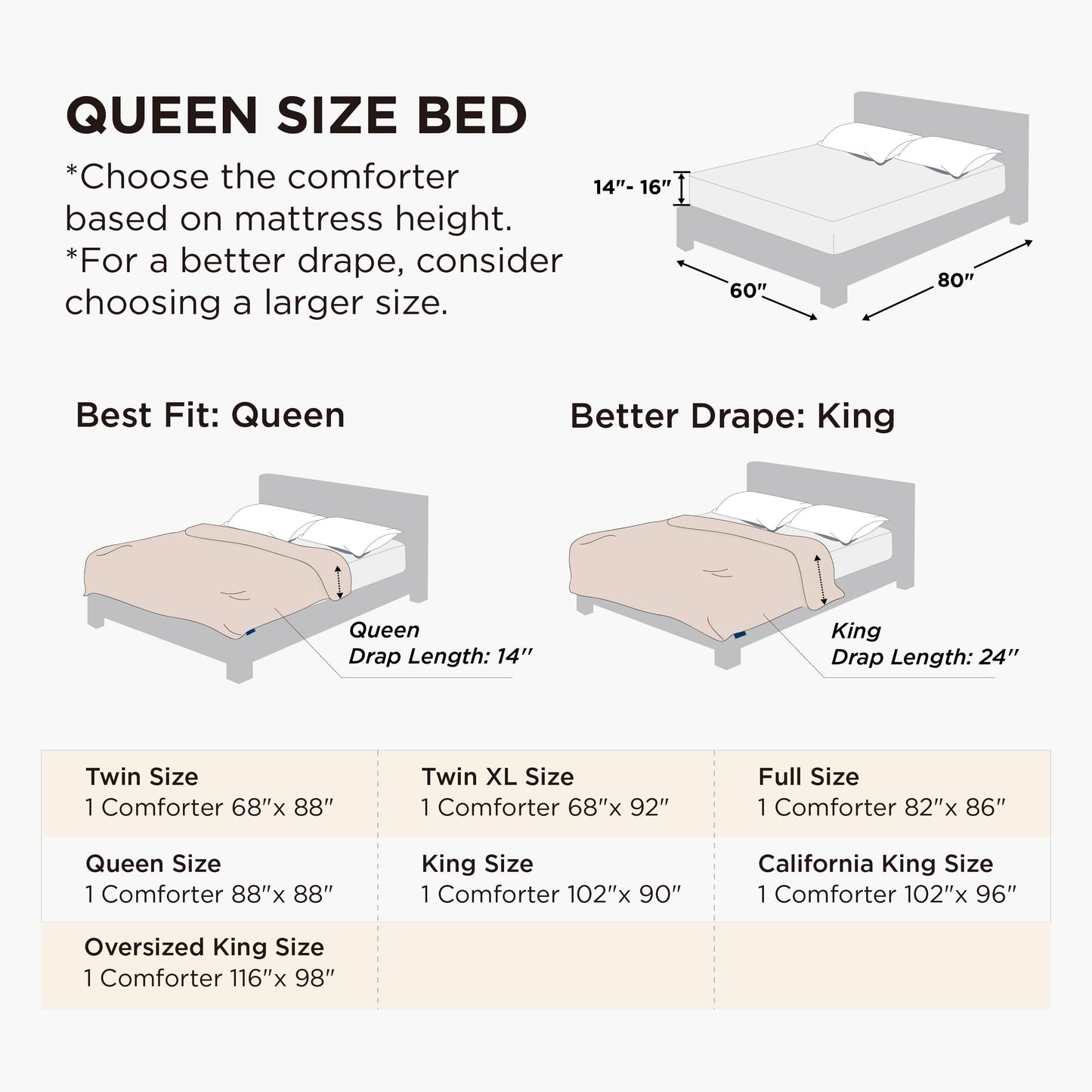 Bedsure Comforters Queen Size Duvet Insert, Quilted Down Alternative Comforter, Ultra Soft Lightweight Comforter Blanket for Bed, with 8 Tabs, Machine Washable, 88x88 in, White