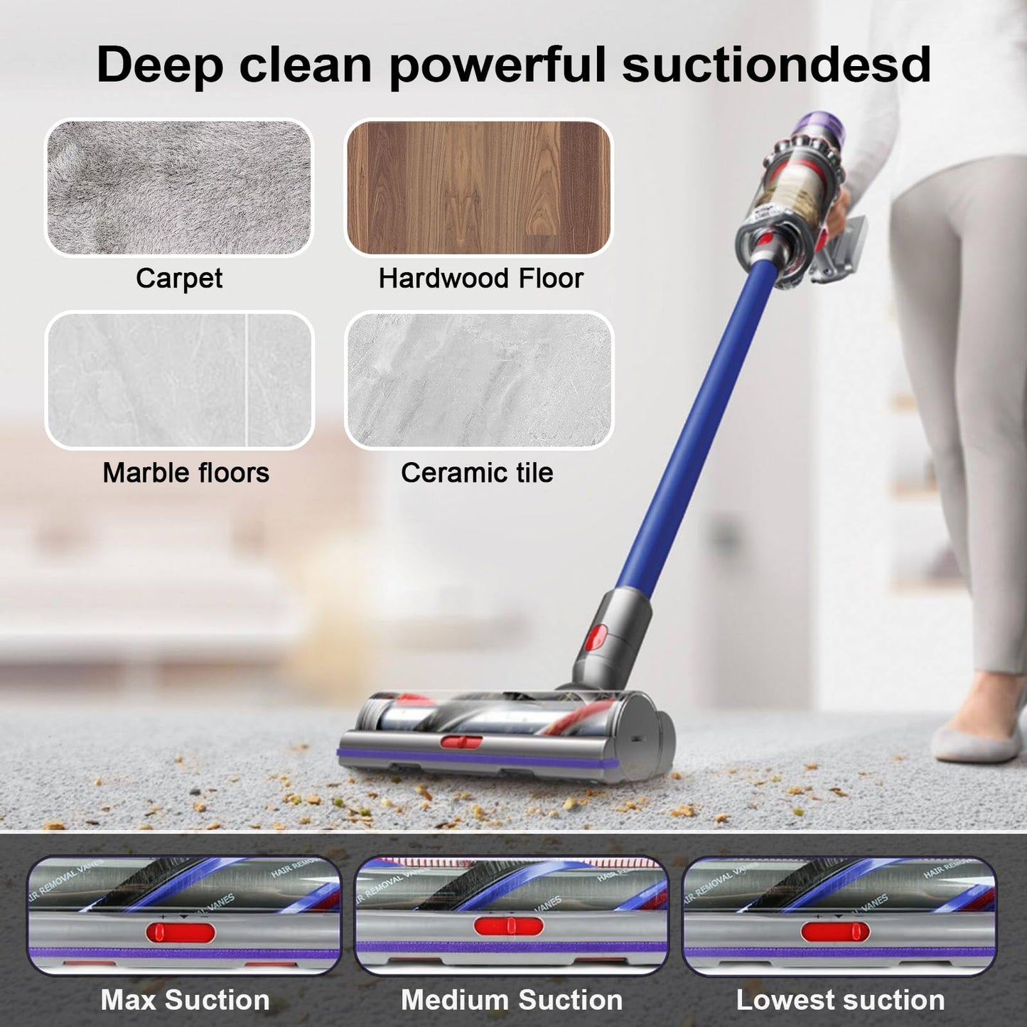 Coodss High Torque Brush Head Replacement for Dyson V11 V15 V10 V8 V7 Vacuum Cleaners, Anti-Tangle Brush, Three Adjustable Suction Modes, Suitable for Hardwood Floor Carpets