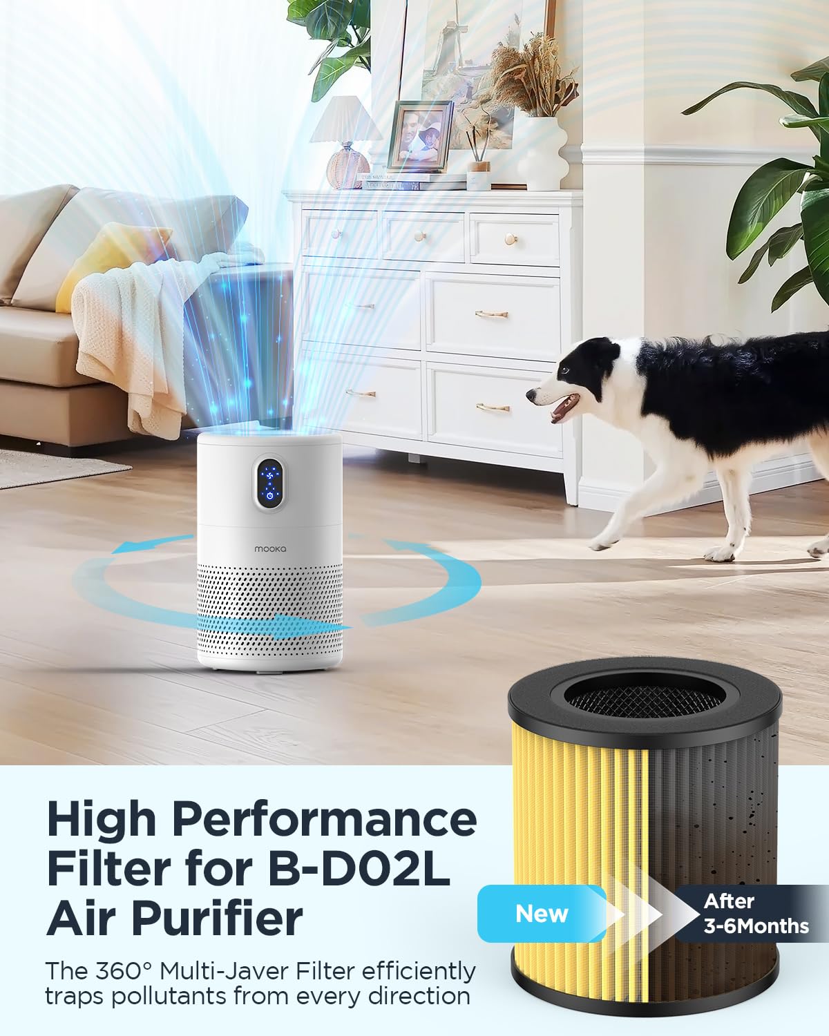 MOOKA Official Certified Pet Care Replacement HEPA Filter for B-D02L Air Purifier (2-PACK)