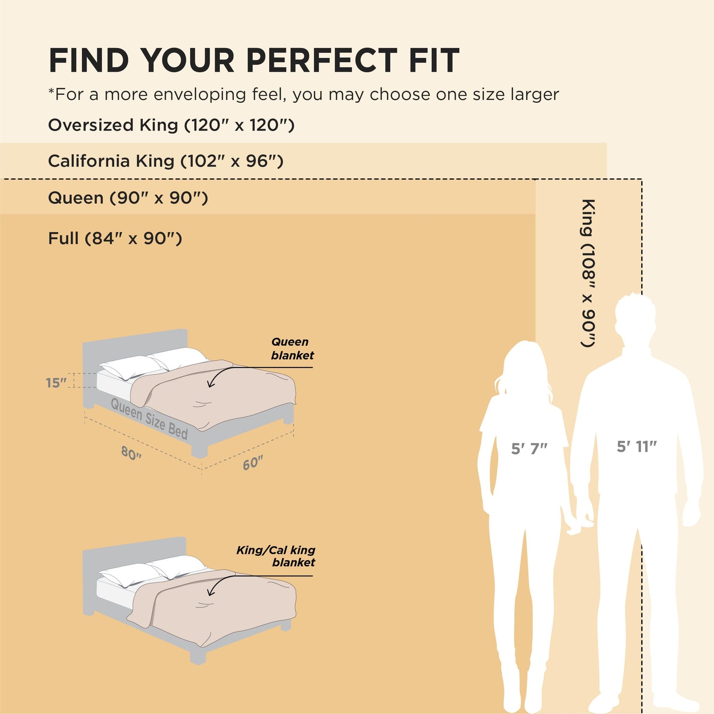 Bedsure GentleSoft California King Size Blanket for Bed - Cozy Soft Blankets for Women, Cute Large Throws for Girls, Beige, 102x96 Inches