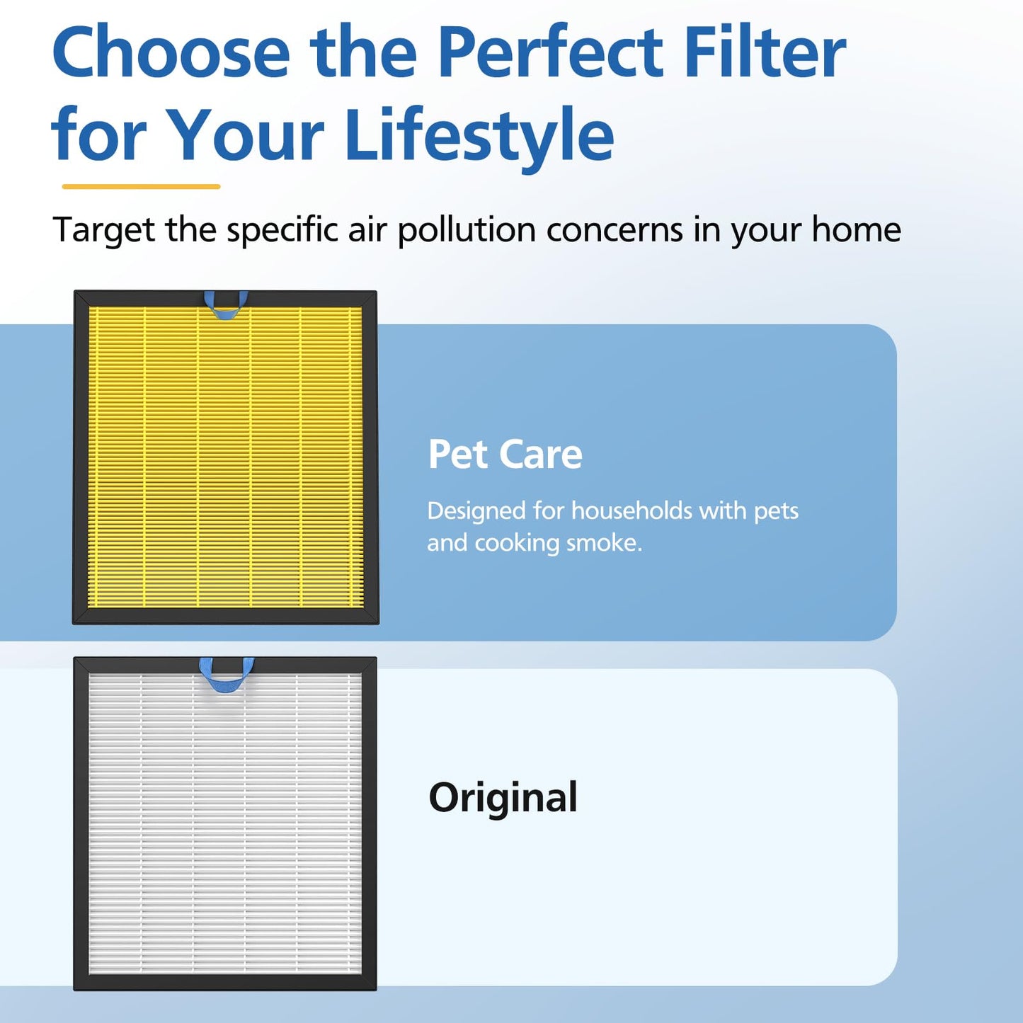 Vital 100S Pet Care Replacement Filter Compatible with LEVOIT Vital 100S Air Purifier, 3-in-1 HEPA Activated Carbon Vital 100S-P Filter, Vital 100S-RF-PA (LRF-V102-YUS), 2 Pack, Yellow