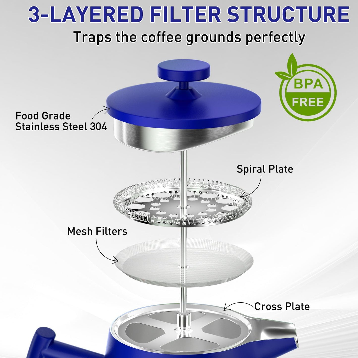 Secura 50oz French Press Coffee Maker – 304 Stainless Steel, Insulated Coffee Press with Extra Filter, Blue