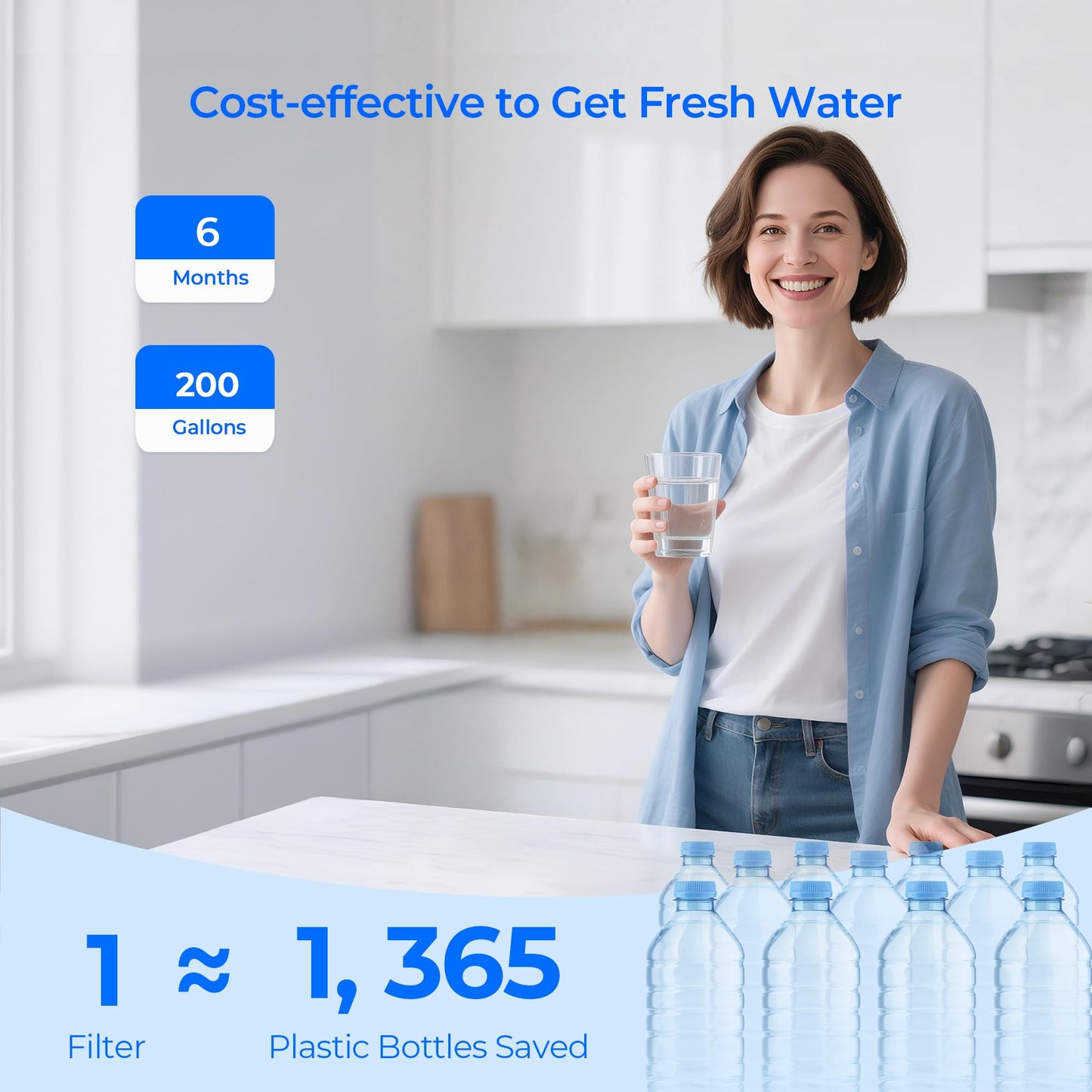 TEEHAY ULTRAWF PureSource Ultra Water Filter, Compatible with Frigidaire FGHB2866PF, FGHC2331PF, FGHC2355PF, FGHF2366PF, FGHS2631PF, Kenmore 9999, 469999, 4 Pack
