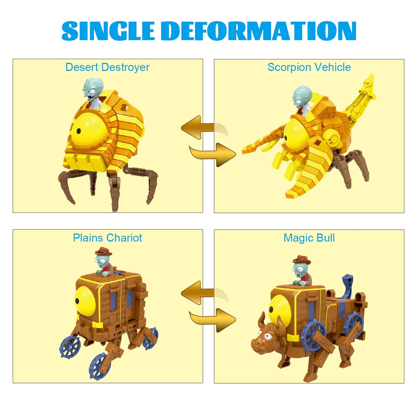 Maikerry 5-in-1 Plants vs. Zombies BOSS Robot Set - Action Figures Toys for Game Fans - Birthday and Party Gifts for Boys & Girls