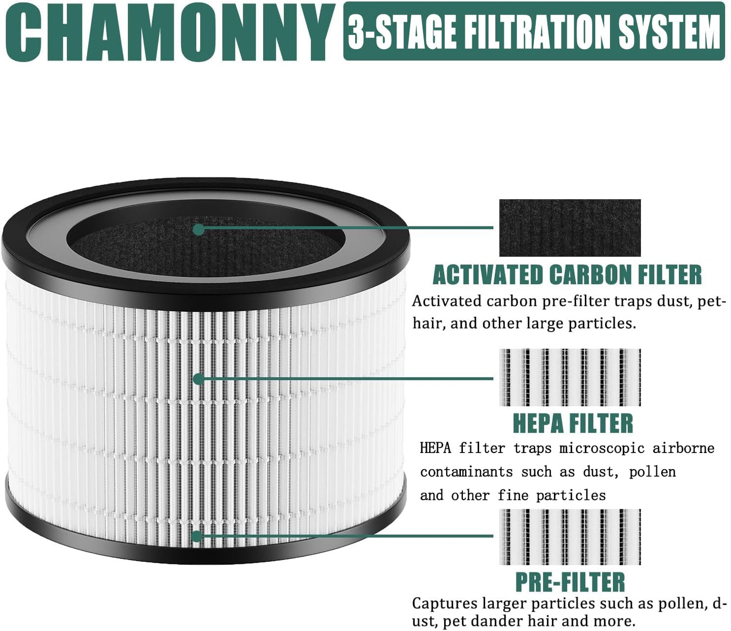 CHAMONNY MAF-02 Filter Replacement, Compatible with Miko IBUKI M MA-02CW Air Purifier MAF-02/970 Sqft, 2 Pack