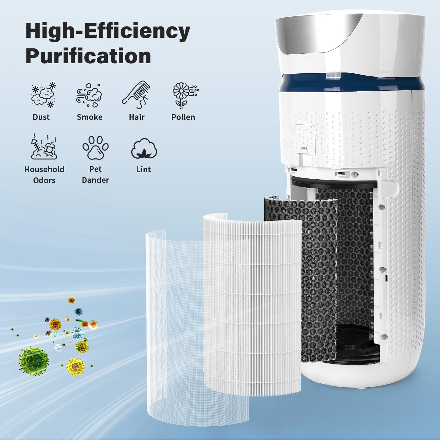 CFKREYA AP-T45 AP-T40FL Replacement Filter for HoMedics 5-in-1 Tower Air Puri-Fier Models# AP-T40FL, AP-T40WT, AP-T43-WT, AP-T45-BK and AP-T45-WT,1461901(Costco Model), 1-Pack