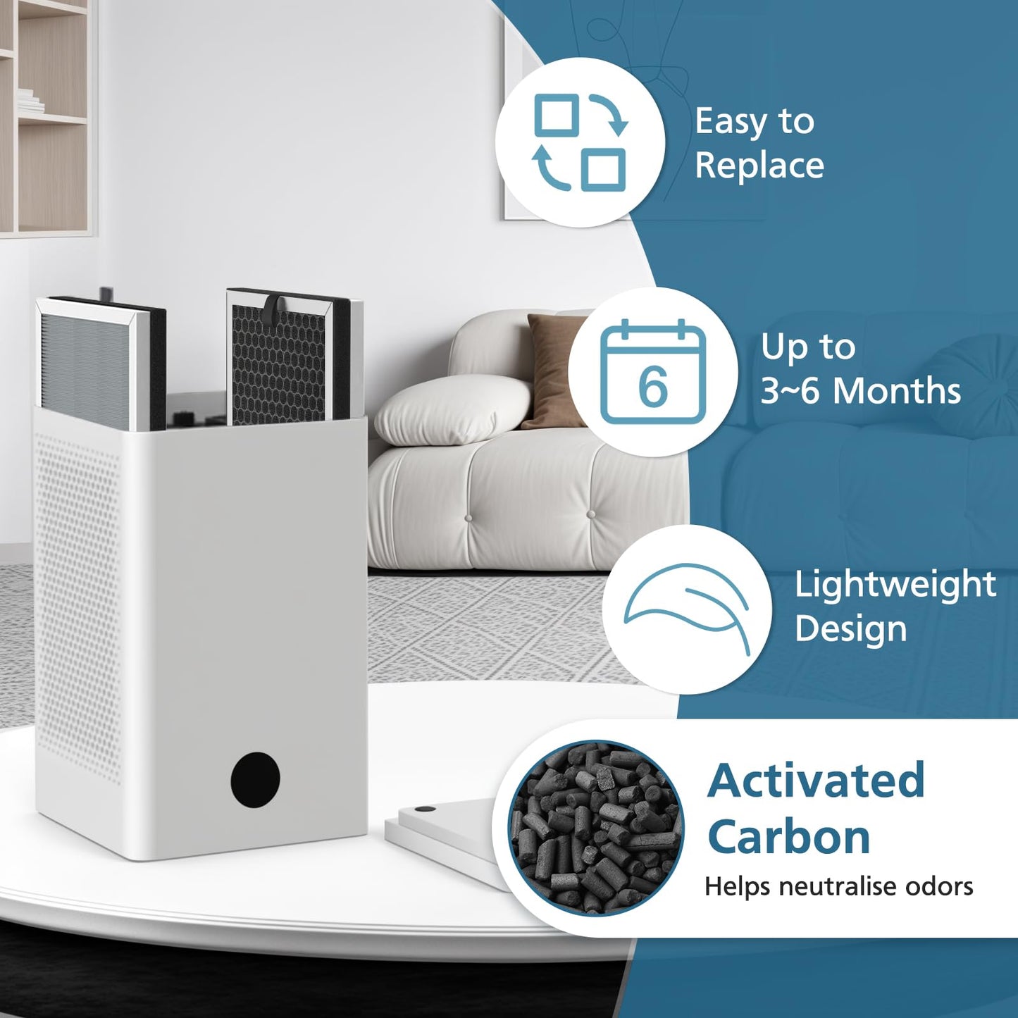 JF260 Replacement Filter Compatible with JF260 Air Purifier, 3-in-1 Pre-Filter, HEPA, Activated Carbon Filtration System - 4 Pack