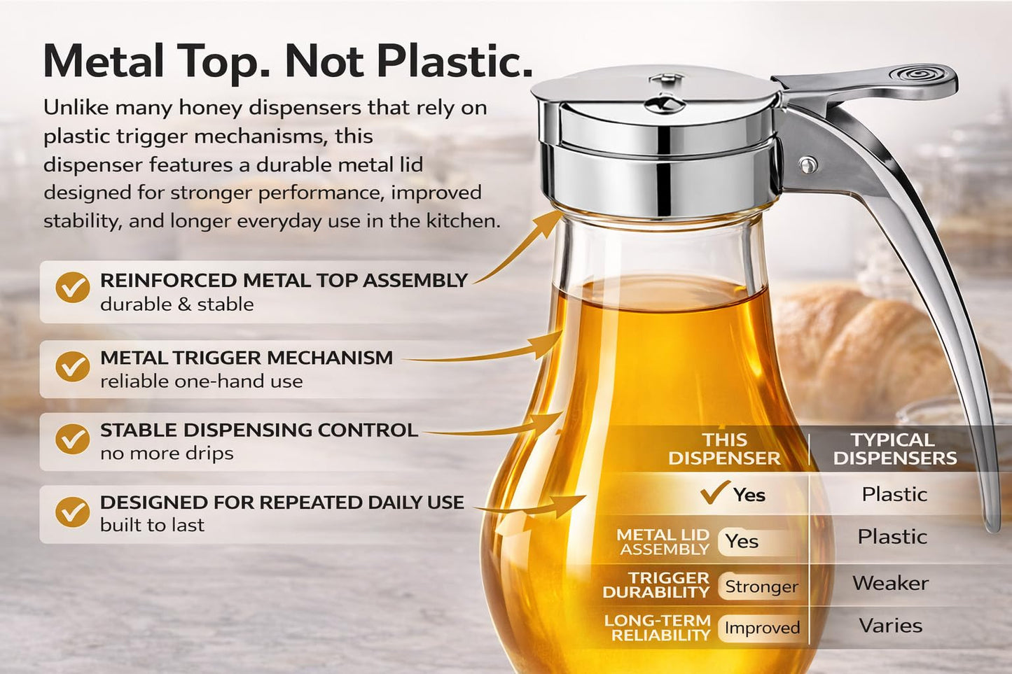 EHOMEA2Z Glass Honey Dispenser, 14 oz Syrup Dispenser with Metal Top, Maple Syrup Dispenser for Kitchen & Dining Table (1, 14 Oz)