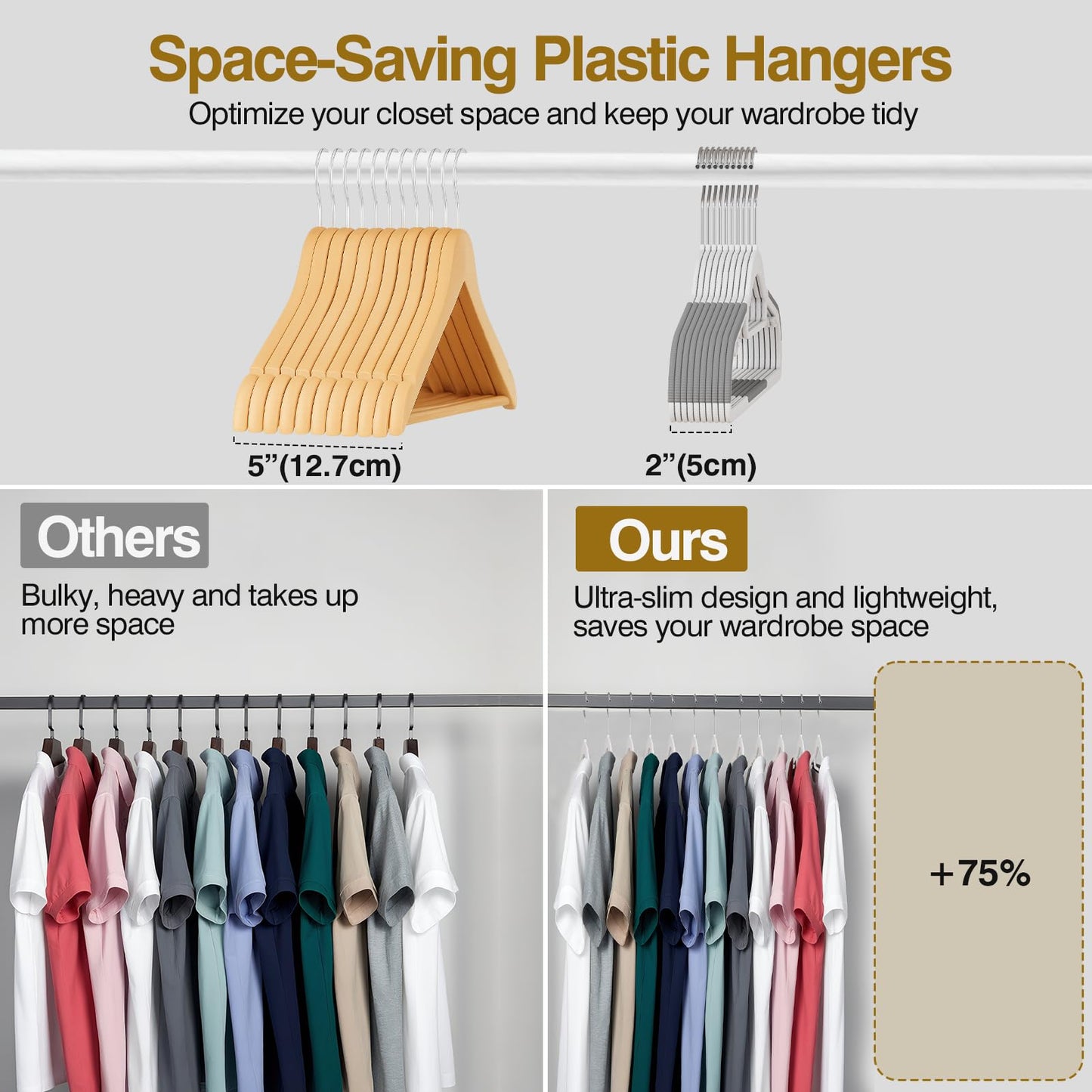 UEAKPIC Plastic Hangers 50 Pack, 16.5 in Heavy Duty Clothes Hangers with 360° Swivel Hook, Non-Slip Bar & 0.2" Ultra-Slim Space-Saving Organizers for Coats, Pants, Suits, Shirts, White & Dark Gray