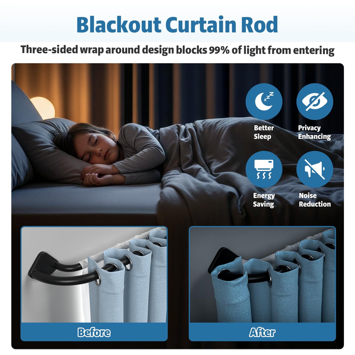 PeSenp Black Double Curtain Rod 38 to 62 Inches, Blackout Wrap Around Curtain Rod for Windows, 6/8 Inch Room Darkening Telescoping Double Drapery Rod, Easy Install for Rentals & Apartments