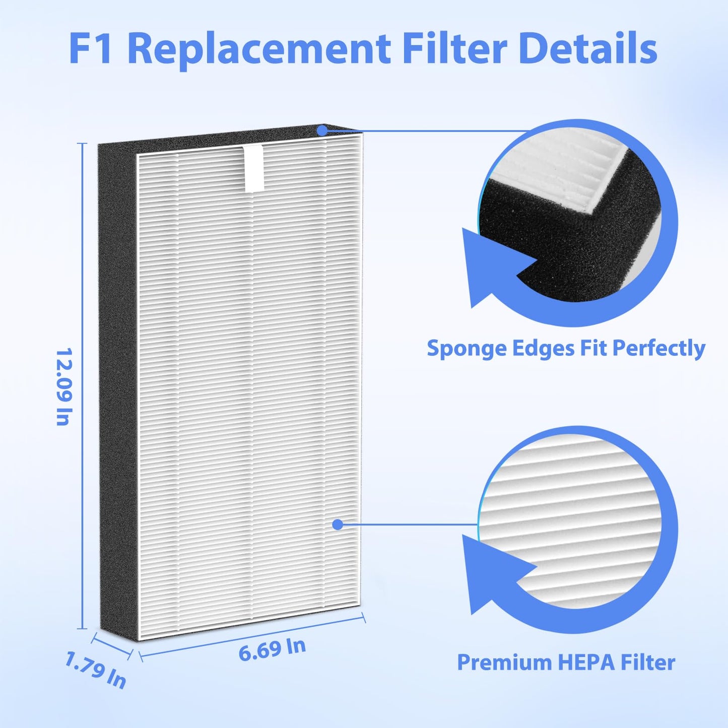 4 Pack F1 Air Filter Replacement Compatible with 3M Filtrete Air Puri-fier Models FAP-T02WA-G1 FAP-T02-F1 FAP-C01-F1 FAP-C01BA-G1 FAP-ST02W and FAP-ST02N, Ture HEPA F1 Filter for Air Puri-fier