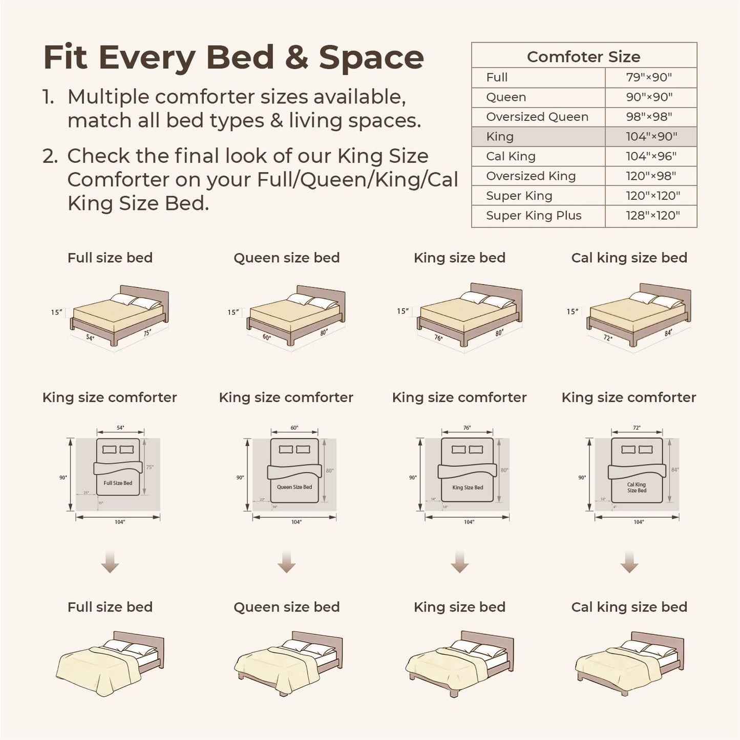Litanika King Size Comforter Set Beige, 3 Pieces Cream Tufted Boho Farmhouse Bedding Comforter Sets, Lightweight Fluffy Comforter Bed Set for All Season (104x90In Comforter and 2 Pillowcases)
