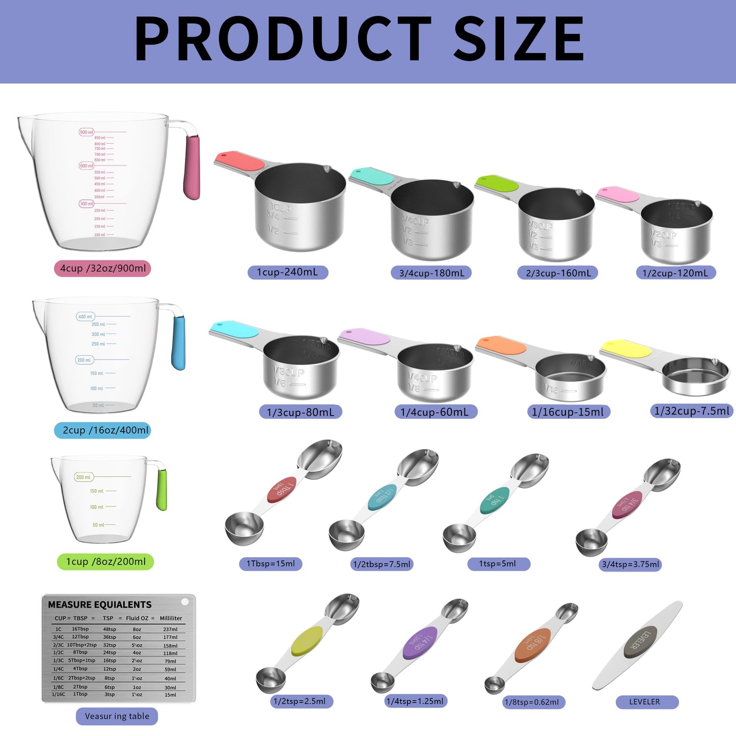 Minteem Magnetic Measuring Cups and Spoons Set, 5 Stainless Steel Measuring Cups for Dry and Liquid Ingredients, 7 Magnetic Measuring Spoons, 3 Plastic Measuring Cup with 1 Measuring Conversion Chart