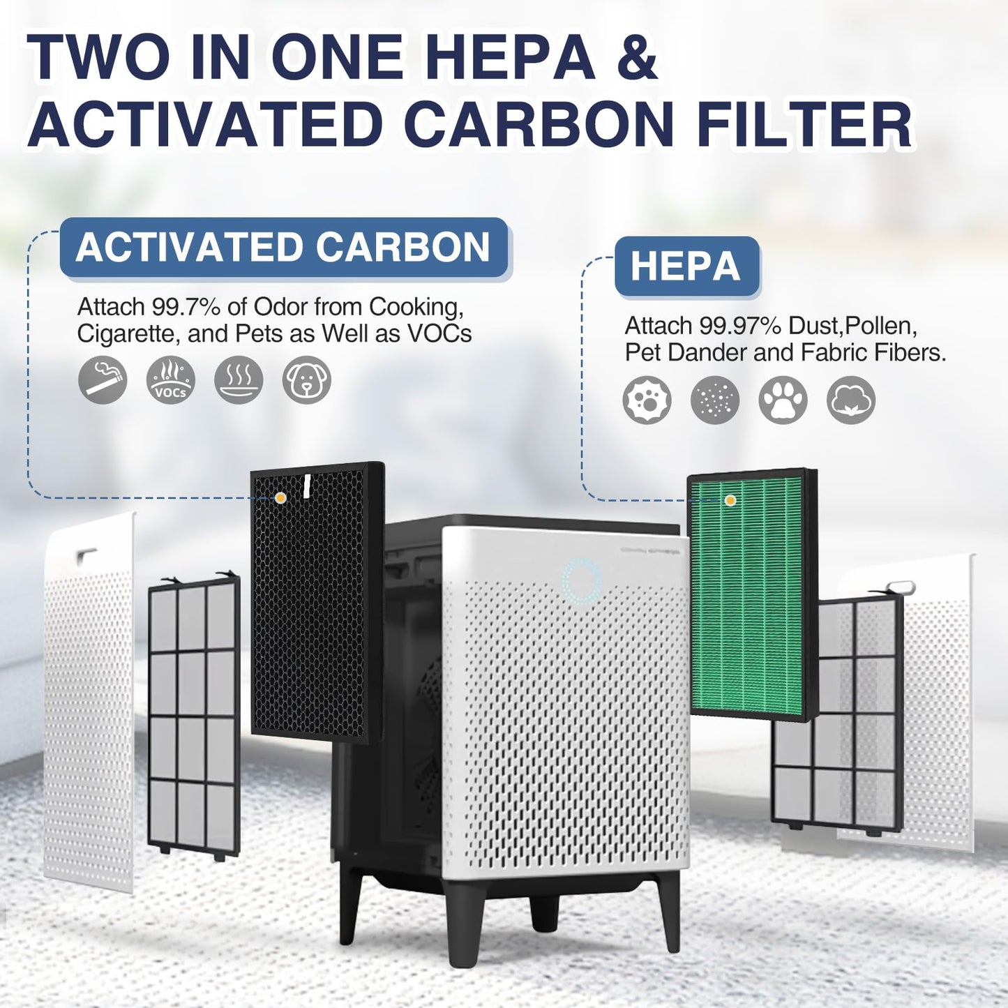 300/300S Replacement Filter for Coway AIRMEGA Max2 300/300S Air Purifie-r, Combined with HEPA and Activated Carbon 2-in-1 Filter, AP-1515-FP