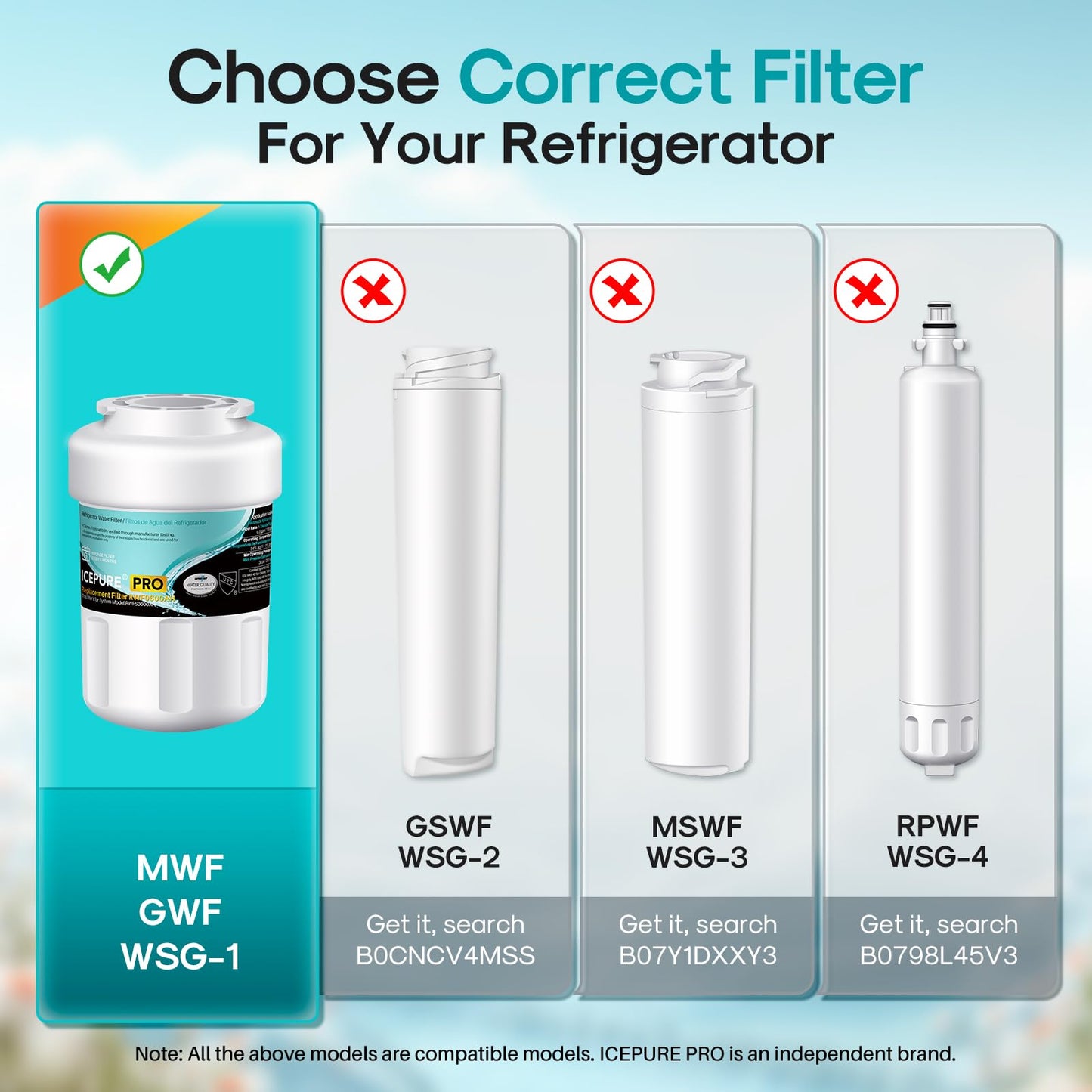 ICEPURE PRO RWF0600AH NSF/ANSI 401 NSF/ANSI 53 Certified Replacement For GE MWF Refrigerator Water Filter, MWFINT, MWFA, HDX FMG-1, GSE25GSHECSS, 46-9991, GSH25JSDDSS, GSHS6LGBBHSS, PC75009, 2PACK