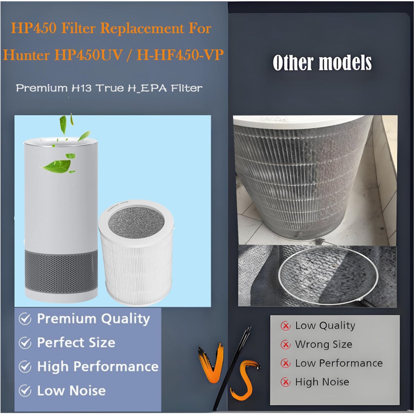 HP450 Filter Replacement For Hunter HP450UV / H-HF450-VP Cylindrical Tower Air Purifie, 2 H13 True H-EPA Filter + 4 x Activated carbon, used for Kitchen,Living Room,Bedroom,Office