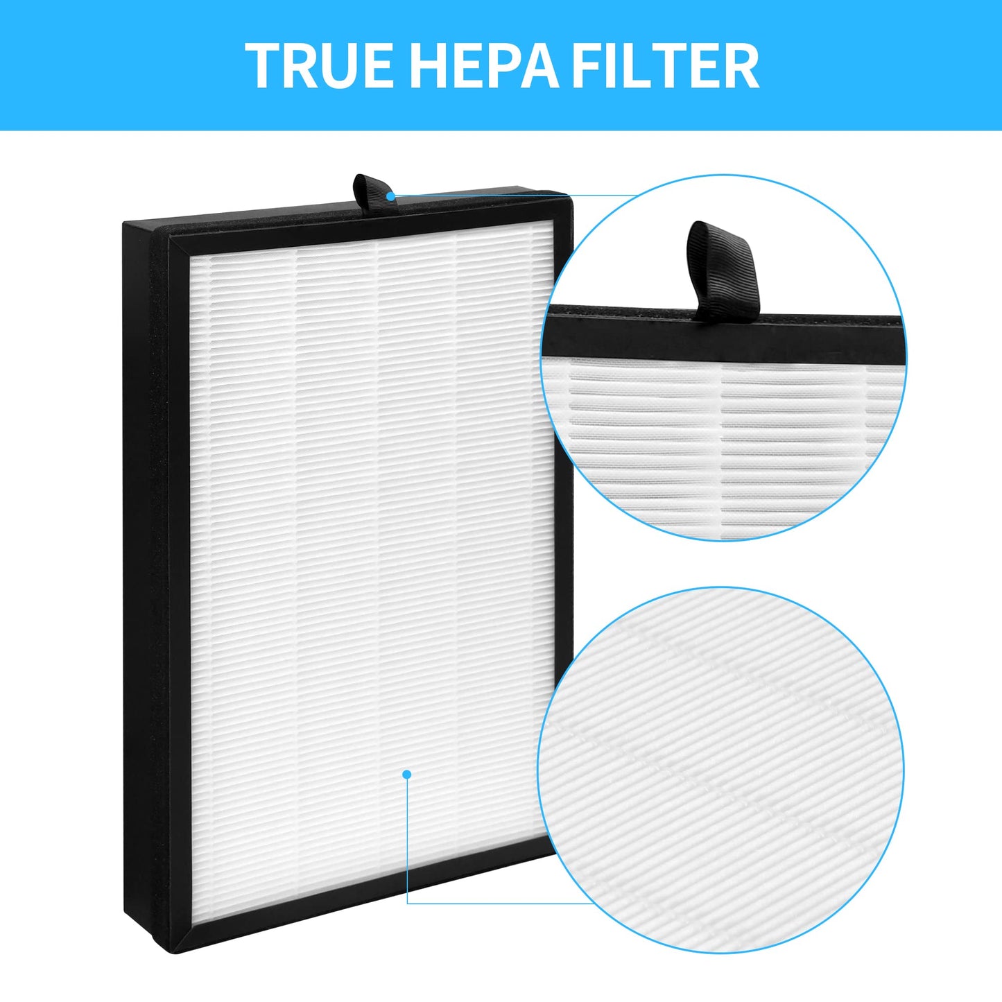 Breabetter 2-Pack H05 Replacement Filter Compatible with HIMOX H05 Purifier Only, 3-in-1 Filtration Filter