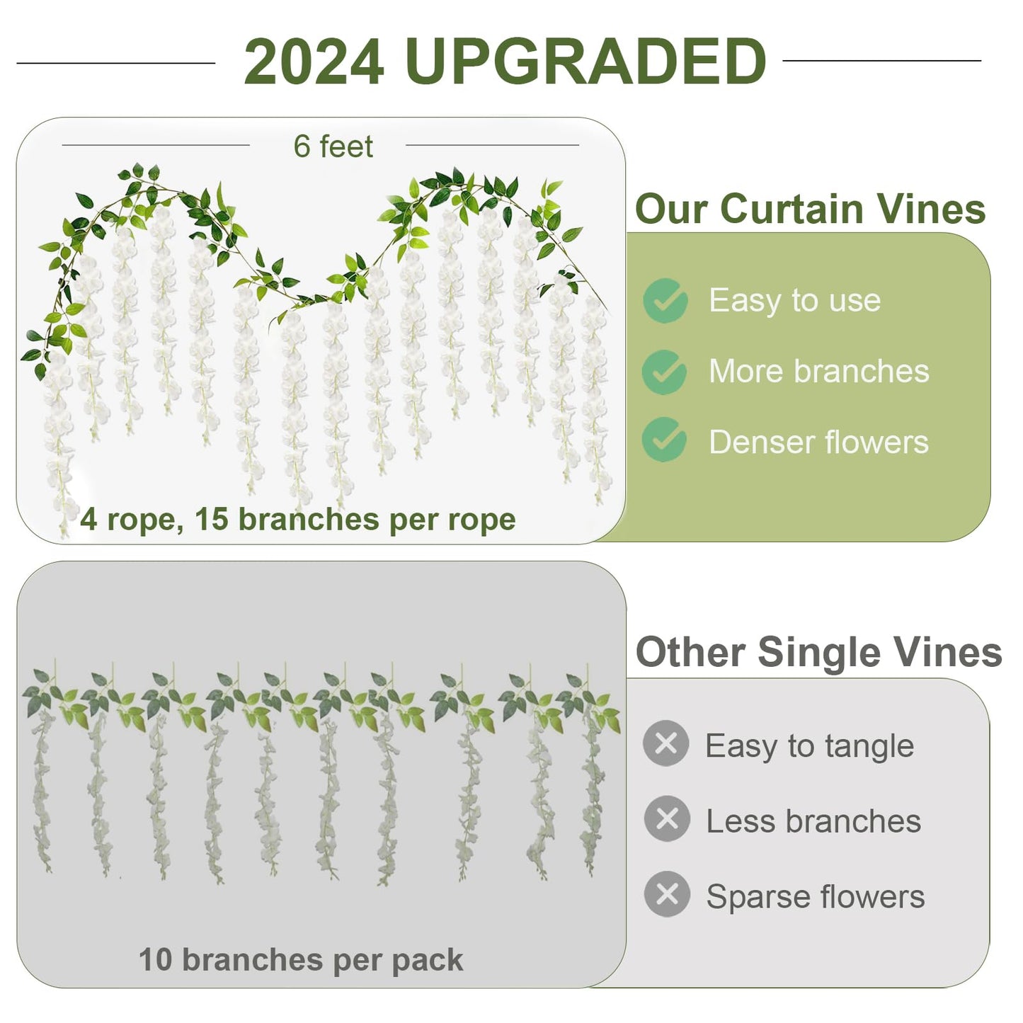 ZINHO 60 Branches Wisteria Hanging Flowers, Artificial White Wisteria Flowers Garland for Wedding Arch Ceremony Party Garden Home Backdrop Decor