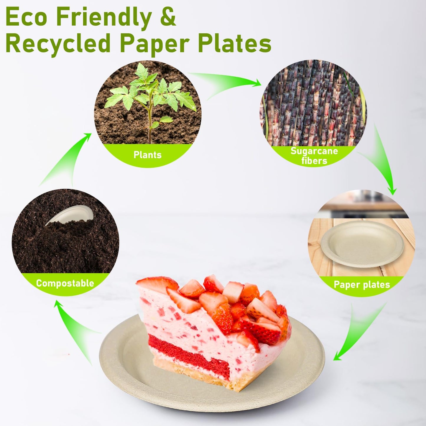 Uniecocus Paper Plates Bulk 500 Count, 100% 6 inch Small Compostable Biodegradable Dessert Disposable Plates