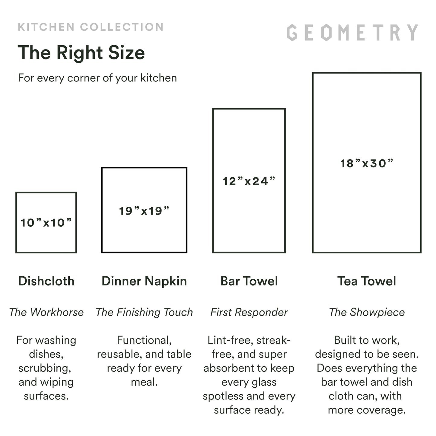 GEOMETRY Tea Towels – Spring & Summer Collection – Quick-Dry, Ultra-Absorbent, Reusable Microfiber Kitchen Towels for Drying & Cleaning - Meadowlight - 3 Pack