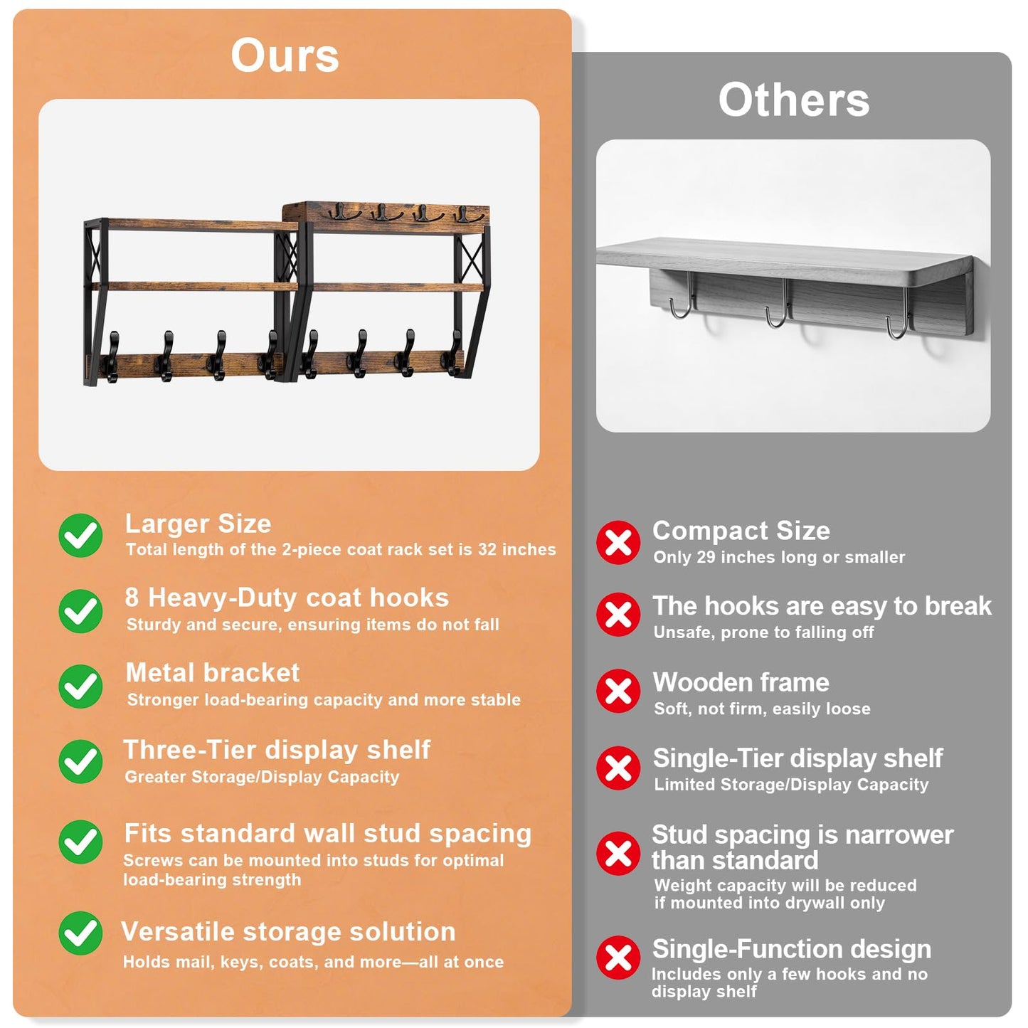 Upgraded 3-Tier Large Coat Rack Wall Mount with Shelf, 4 in 1 Versatile Coat and Key Hanger Wall Mount, 32-inch Entryway Wall Shelf with 12 Hooks and Mail Holder for Living Room Bedroom Bathroom