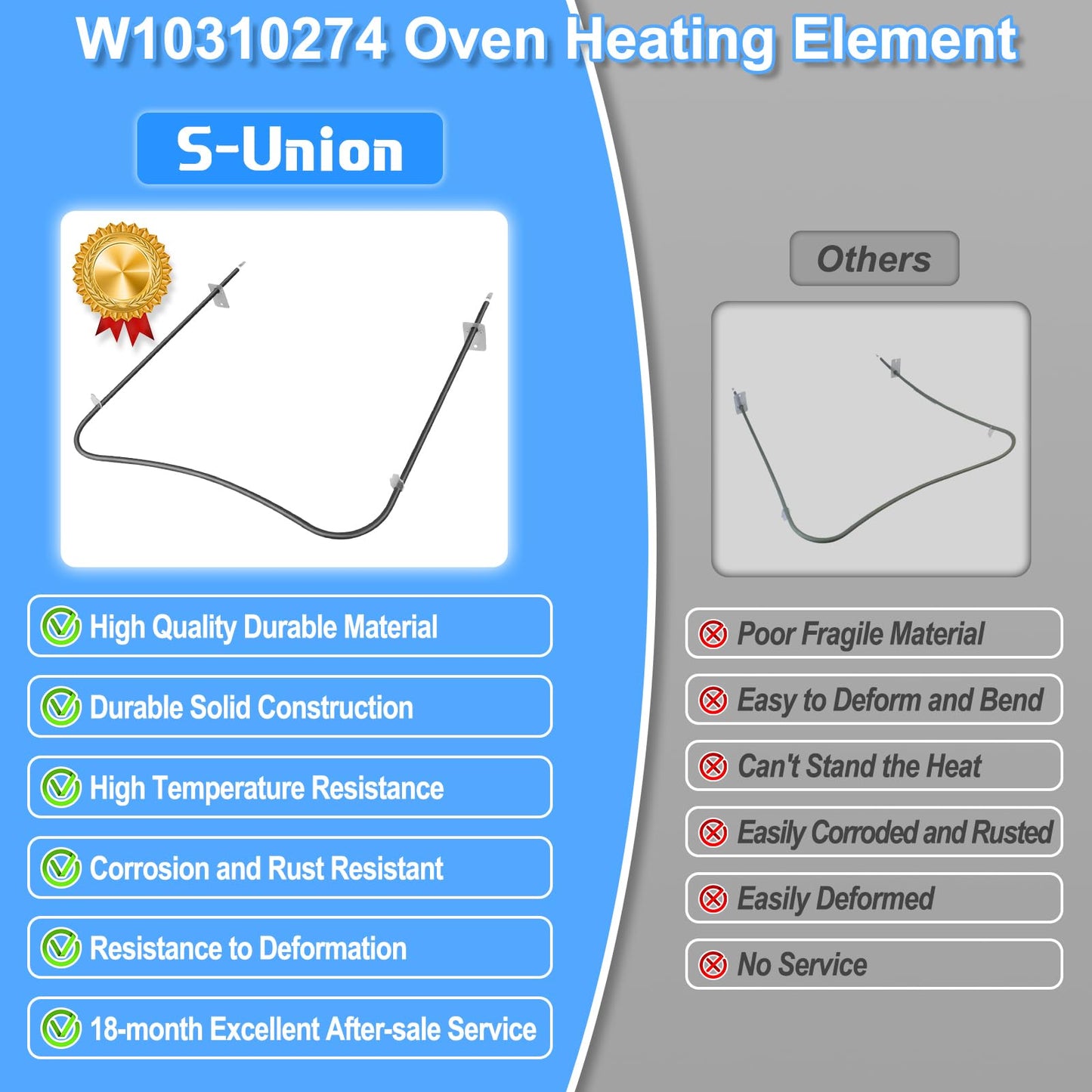 UPGRADED W10310274 Oven Bake Element Compatible with Whirlpool Maytag Jenn-Air Amana Range Ovens Parts,WPW10310274 Oven Lower Bake Element Replacement 1863288 74010883 7406P439-60 Heating Element