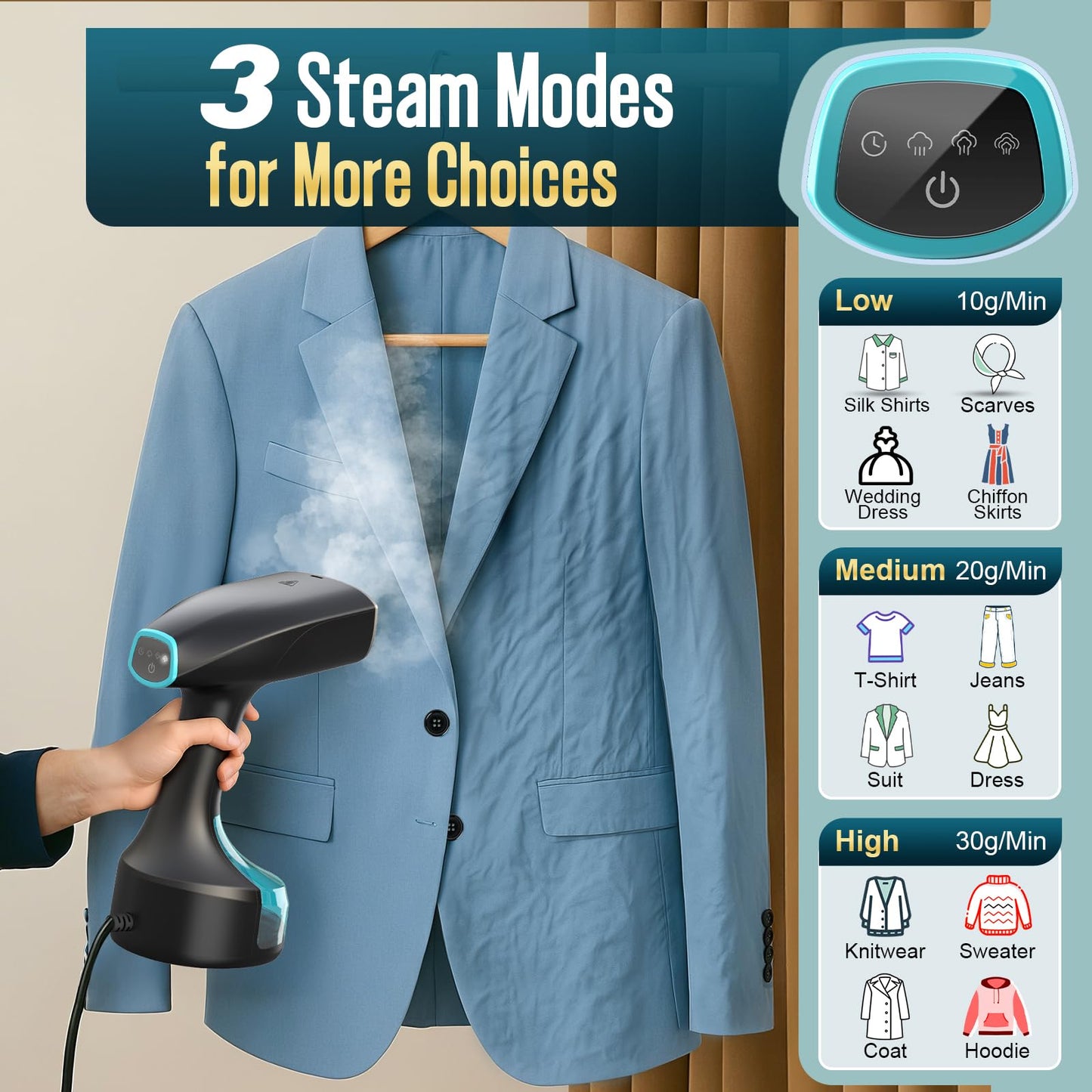 Steamer for Clothes - 1900W Strong Penetrating Steam & Fast Wrinkle Remover Portable Handheld Garment Steamer 3 Steam Settings, Fabric Brush & 300ml Big Capacity, Clothes Steamer Iron for Home Travel