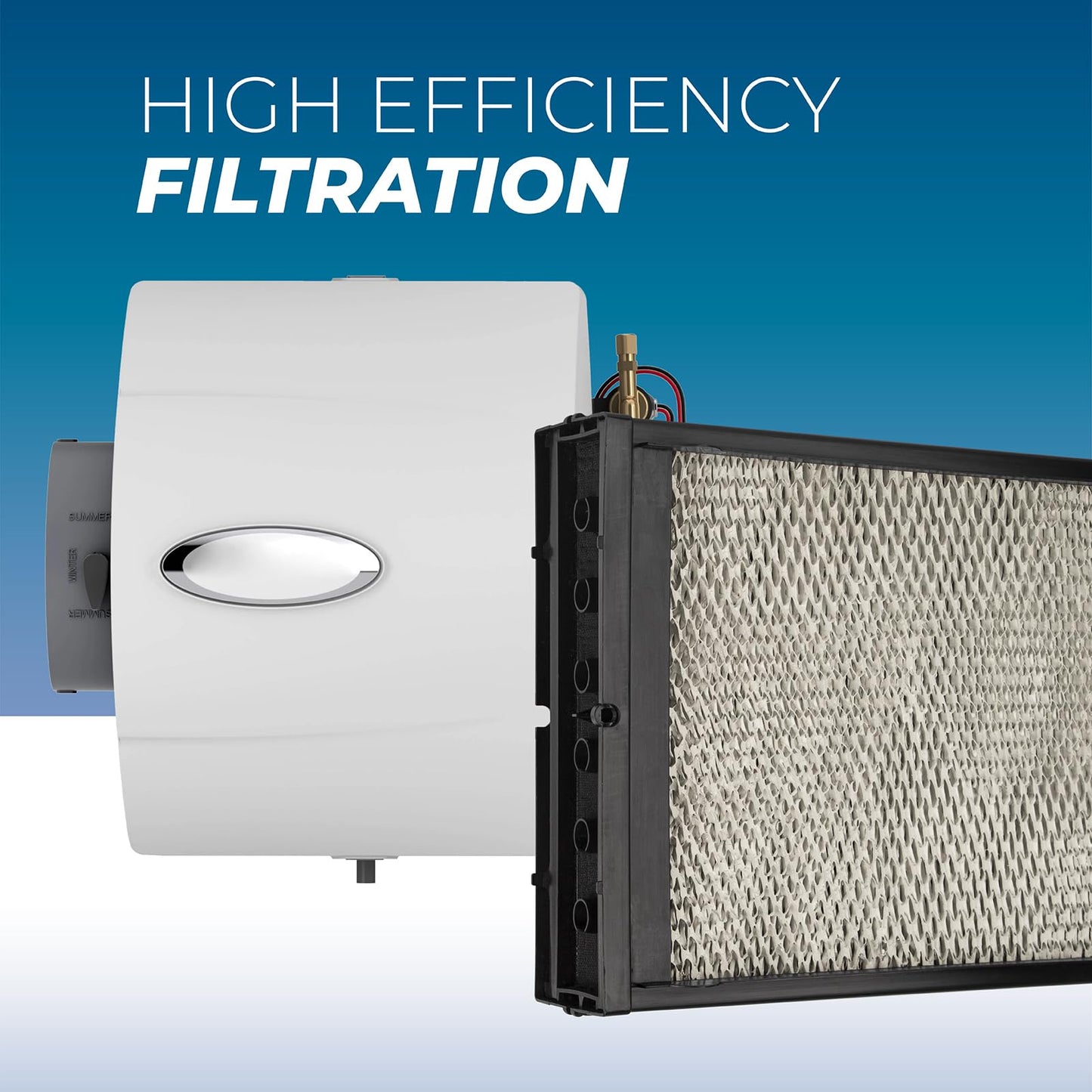 4839 Humidifier Maintenance Kit/Water Panel Model No. 35 Humidifier Filter Replacement for Aprilaire 600, 600A, 600M,Whole Home Humidifier Filter Fits for Aprilaire 600 Series
