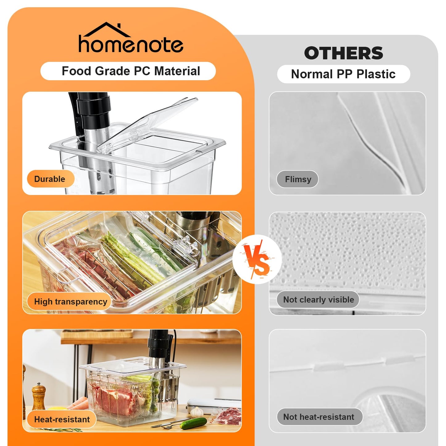 HOMENOTE Sous Vide Container 12 Quart with Universal Collapsible Hinged Lid,Complete Sous Vide Accessories Kit BPA Free,Compatible with Anova and Most Sous Vide Cookers（With Rack and Sleeve）