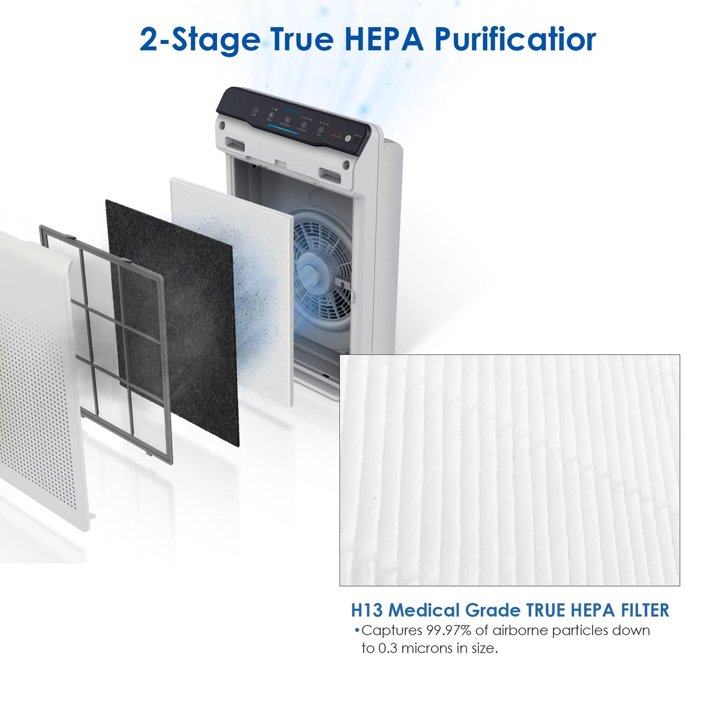 Flintar 115115 Filter A, Made in TAIWAN, Compatible with Winix Air Purifier C535, C909, 5300, 6300, P300, H13 Grade Replacement Filters, 4-Pack