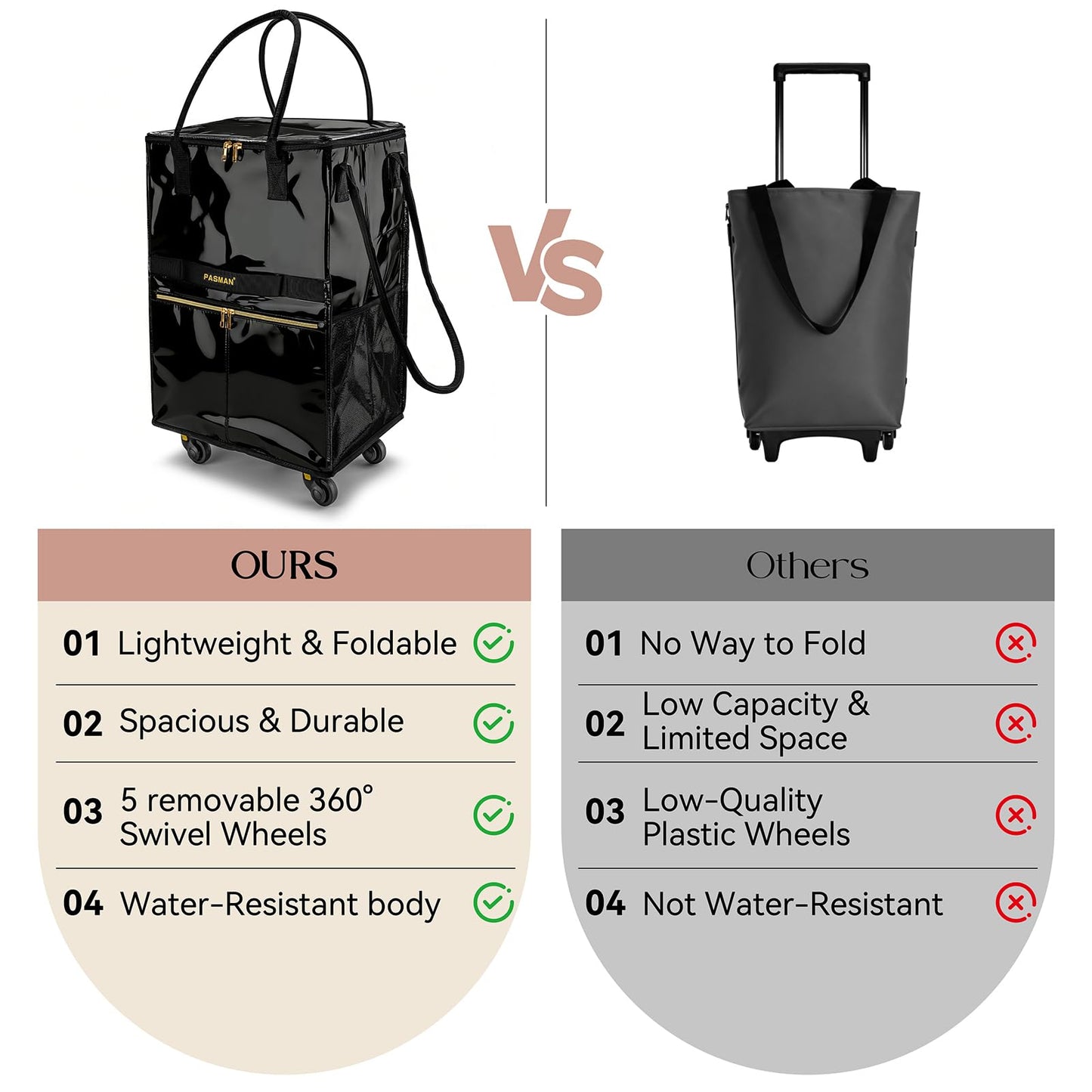 Reusable Grocery Bag on 5 Wheels, Foldable Rolling Tote Bag with Handle and Zipper Cover, Heavy Duty Shopping Cart for Laundry, Market & Travel (Black2, Medium_67L)
